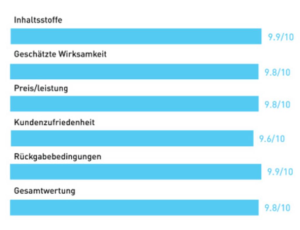 Screenshot 2025-02-26 173910m1.png