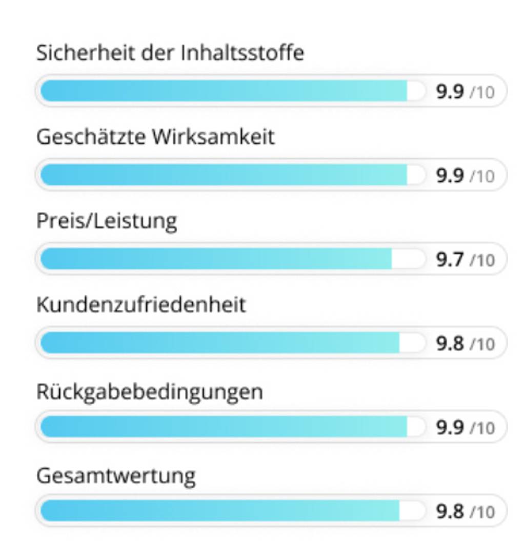 Screenshot 2024-05-14 104301.png