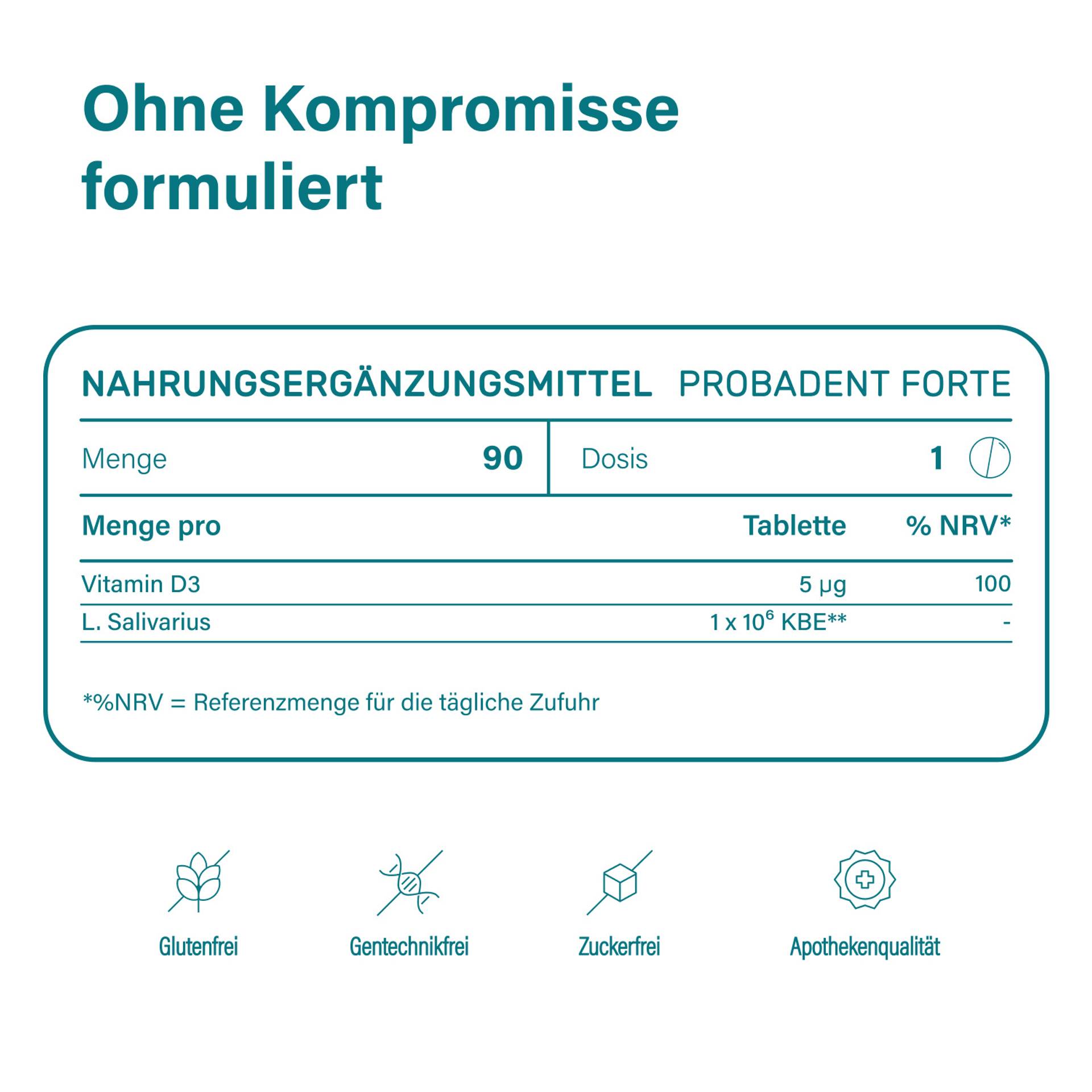 probadent forte 90 Nährwerte