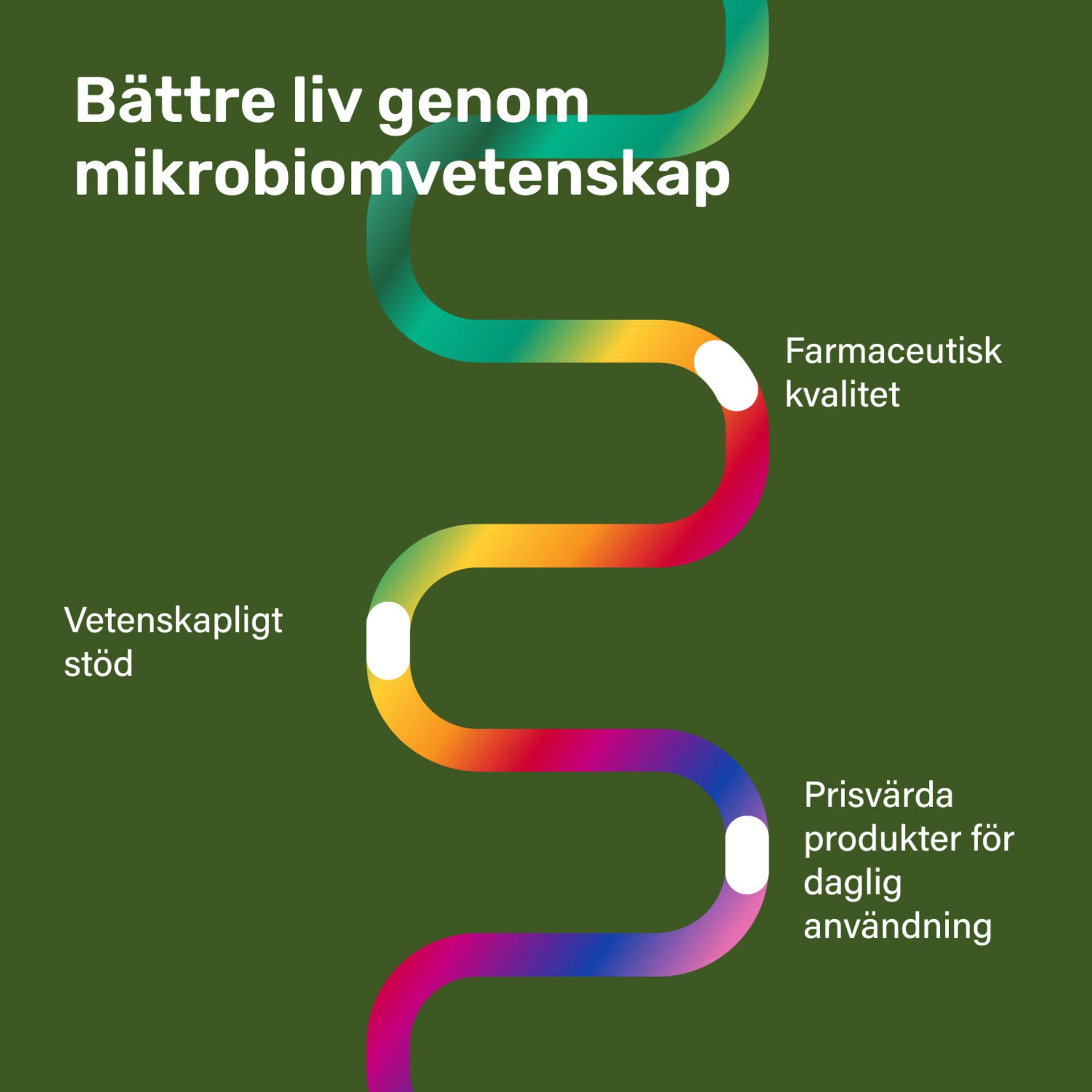 12_NU_Probaflor-Max-spektrum-N95_SE.png