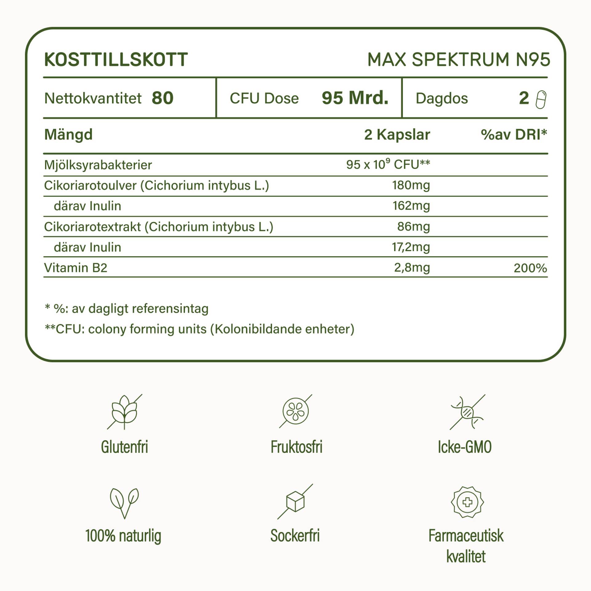 09_NU_Probaflor-Max-spektrum-N95_80caps_SE.png