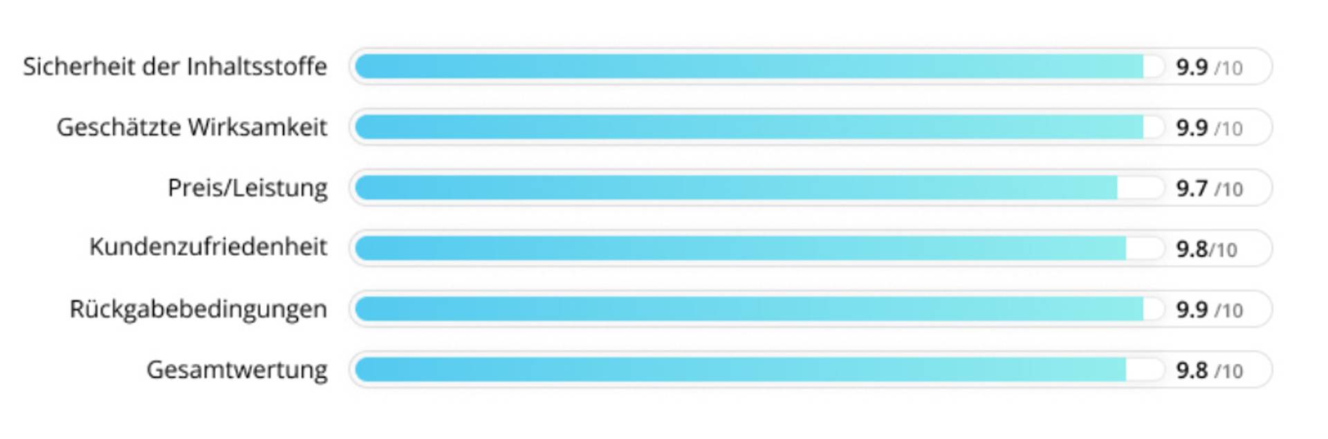 Screenshot 2024-05-14 104017.png