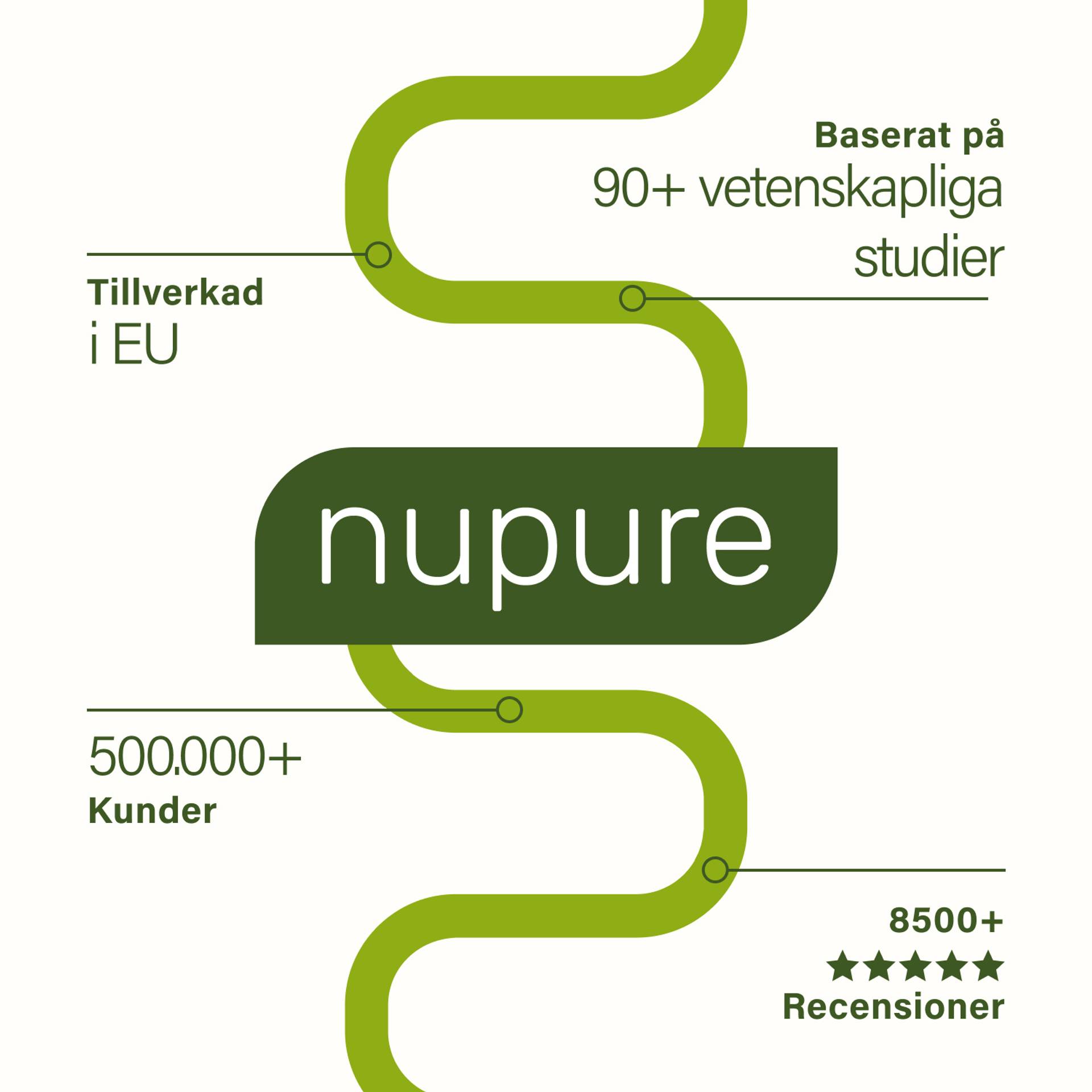 11_NU_Probaflor-Max-spektrum-N95_SE.png