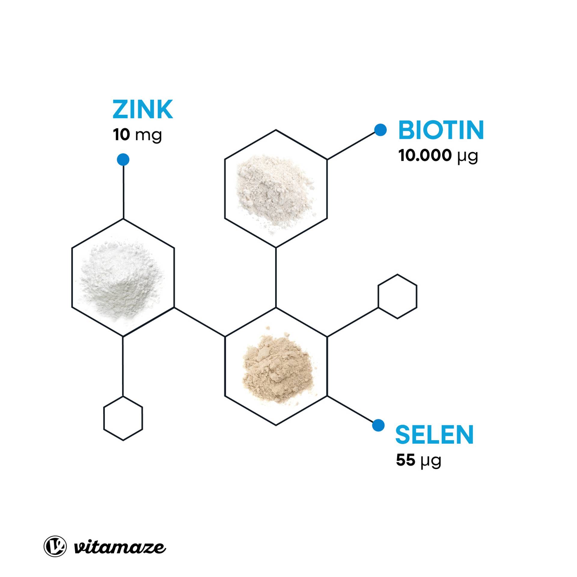 Biotin_Zink_Selen_Deutsche_Eigenschaften_2