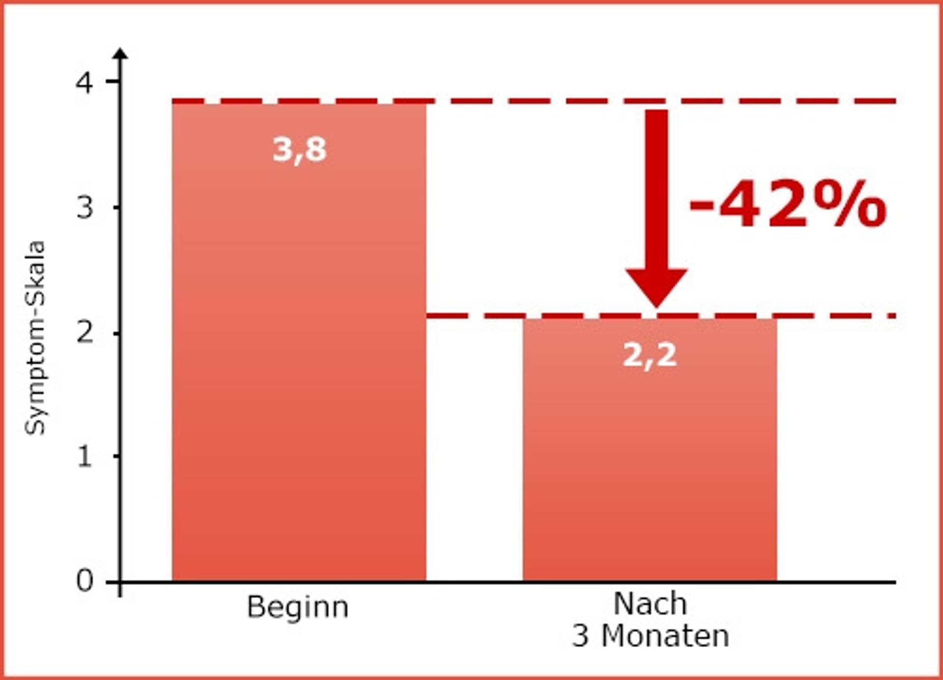 https://eu-central-1-visionhc.graphassets.com/AumD7l1ALSjqHWl6oOJN2z/UroqRsWVRsy3wa2cb7Ur