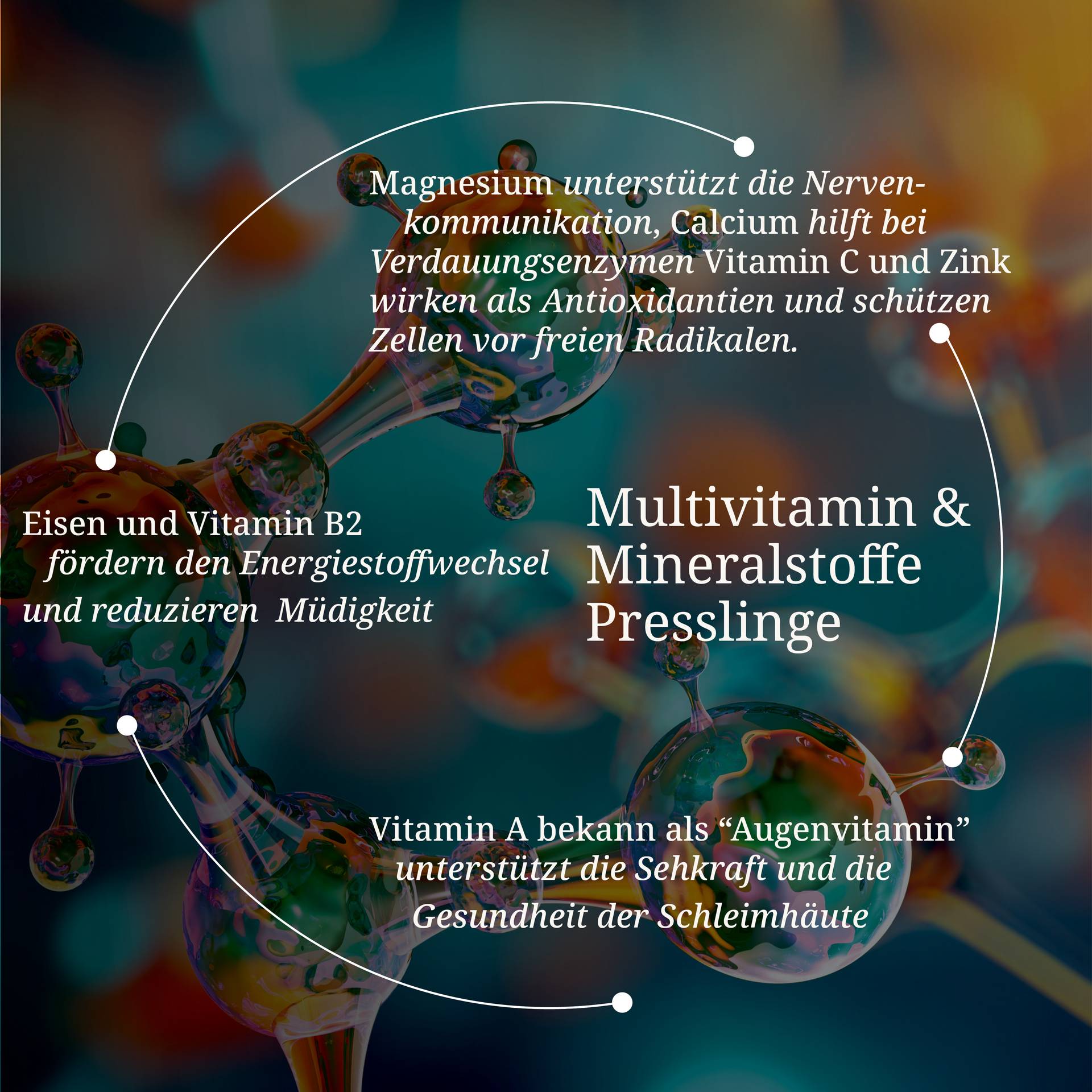 Multivitamin & Mineralstoffe Presslinge .jpg