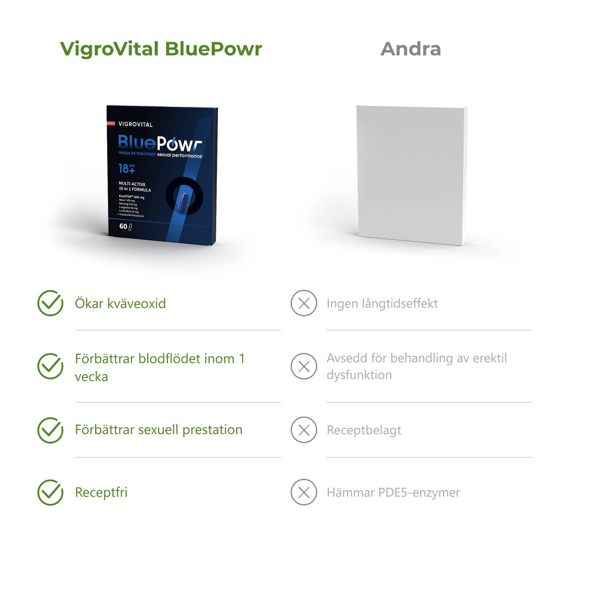 4_SE_Differentation_BluePowr.png