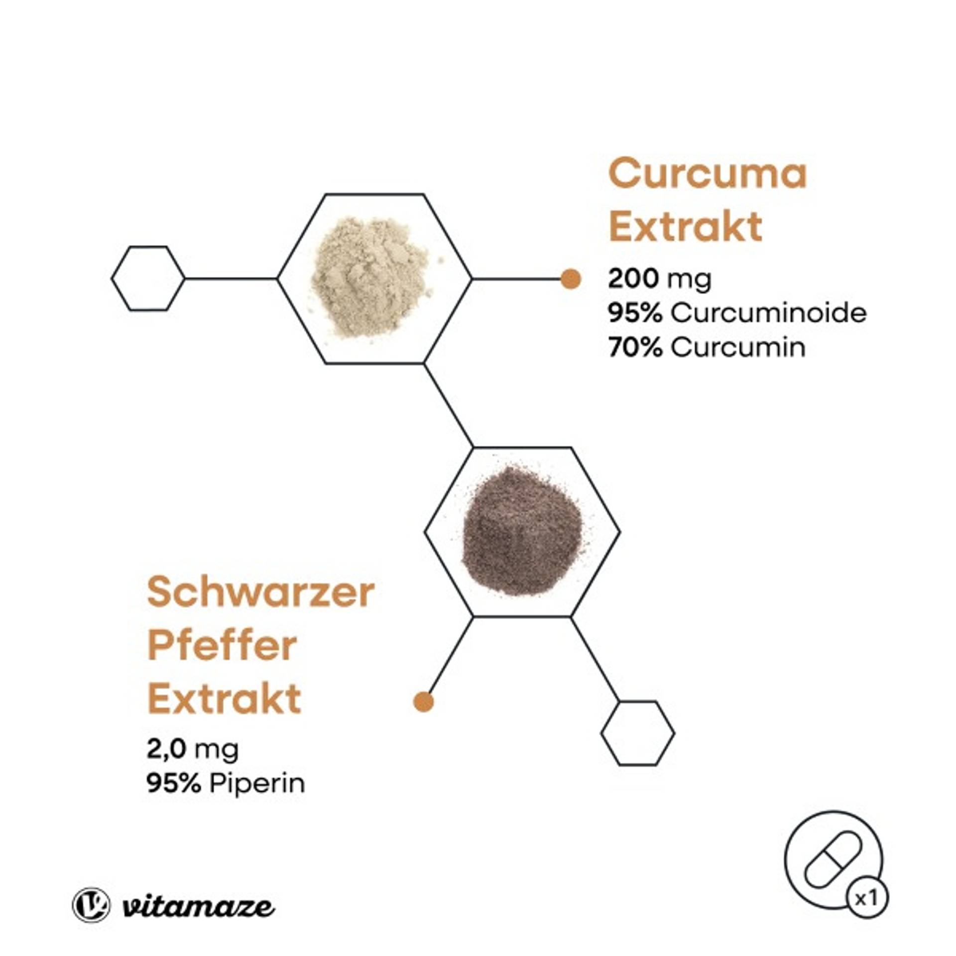 Vitamaze_Curcuma_10000_Eigenschaften_2