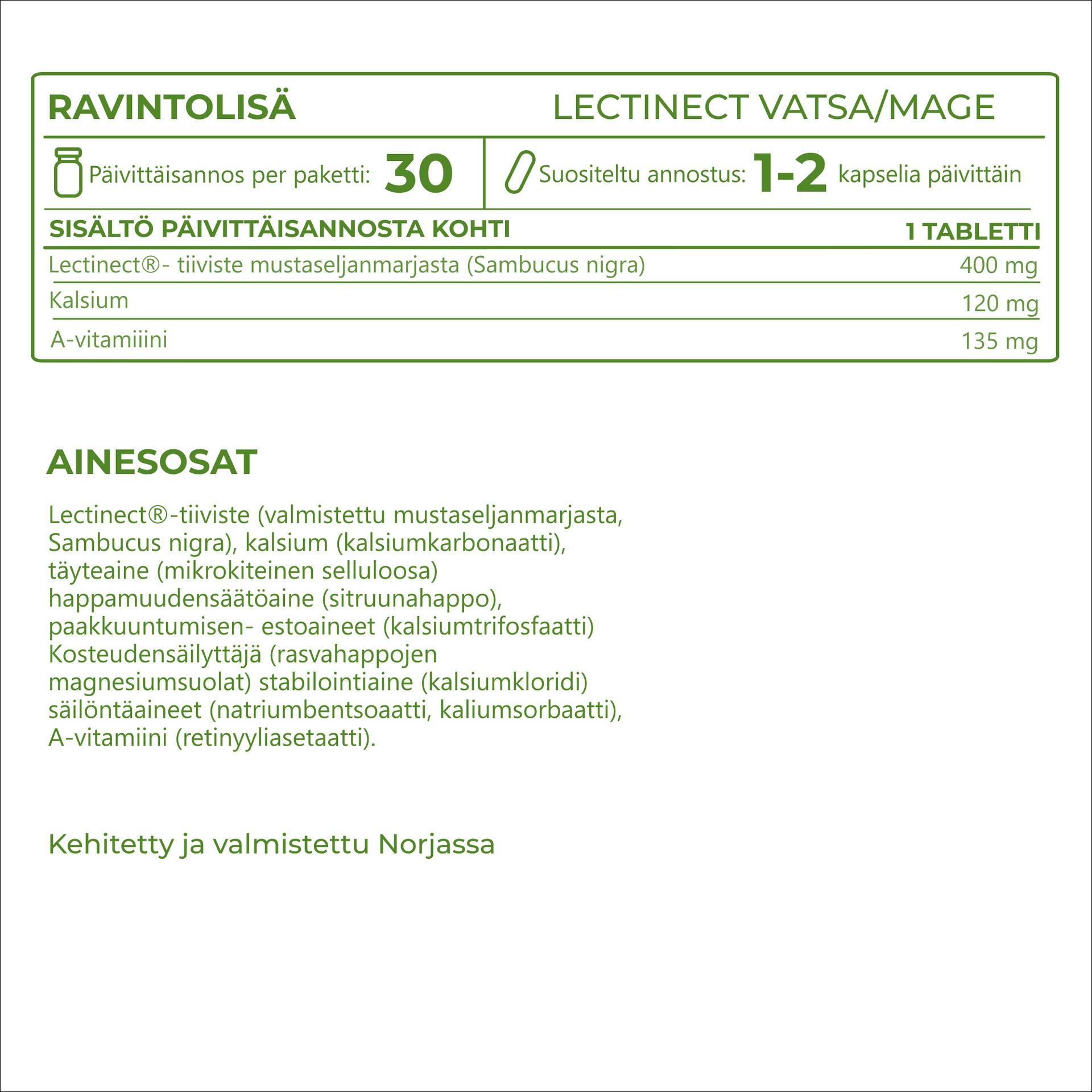 5_FI_Ingredients_Lectinect_Mage.png