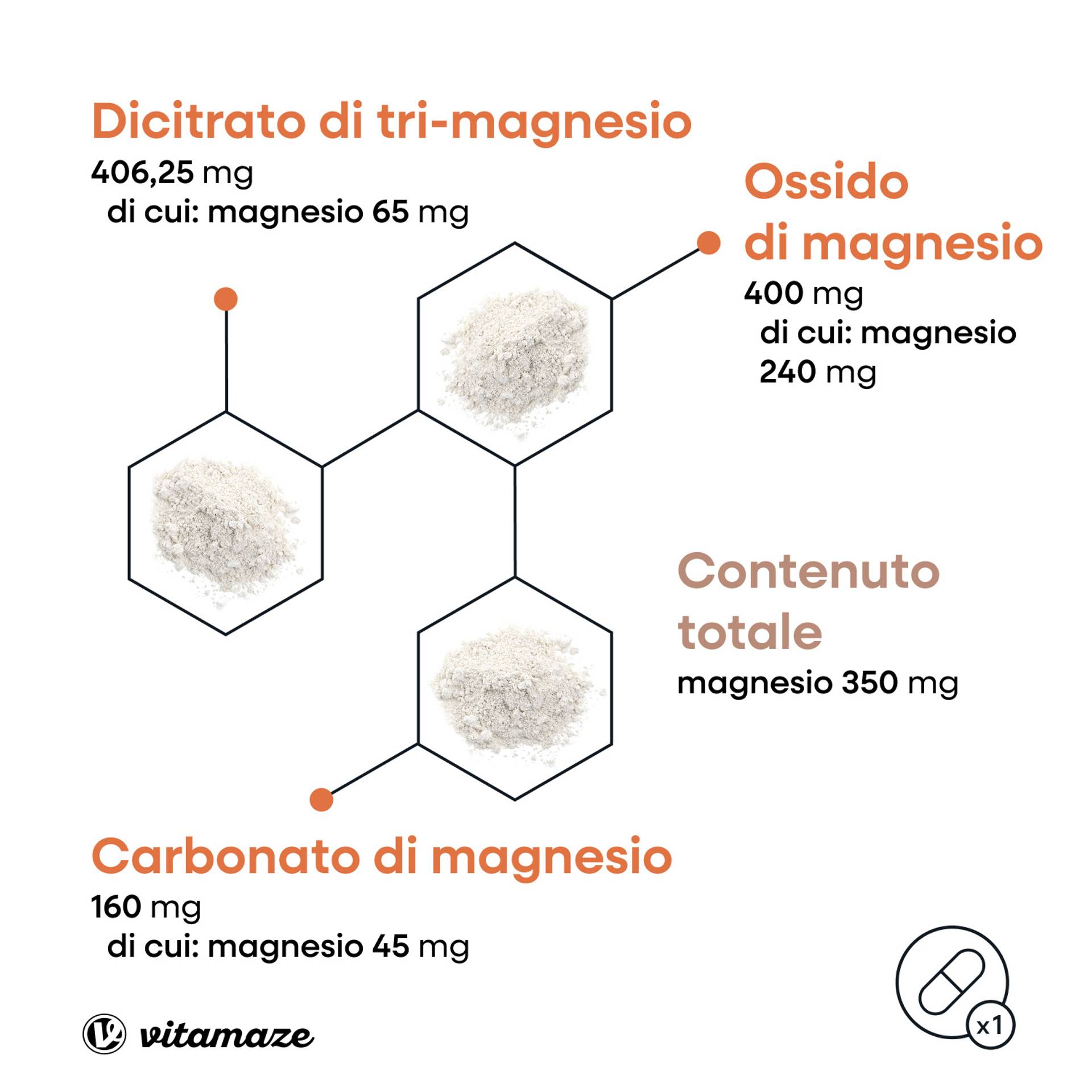 4260435481003_Magnesium_Komplex_IT_03.png
