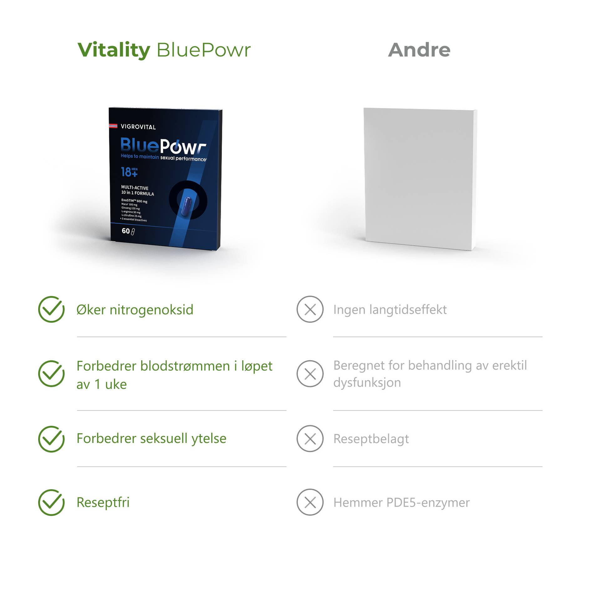 4_NO_Differentation_BluePowr.png
