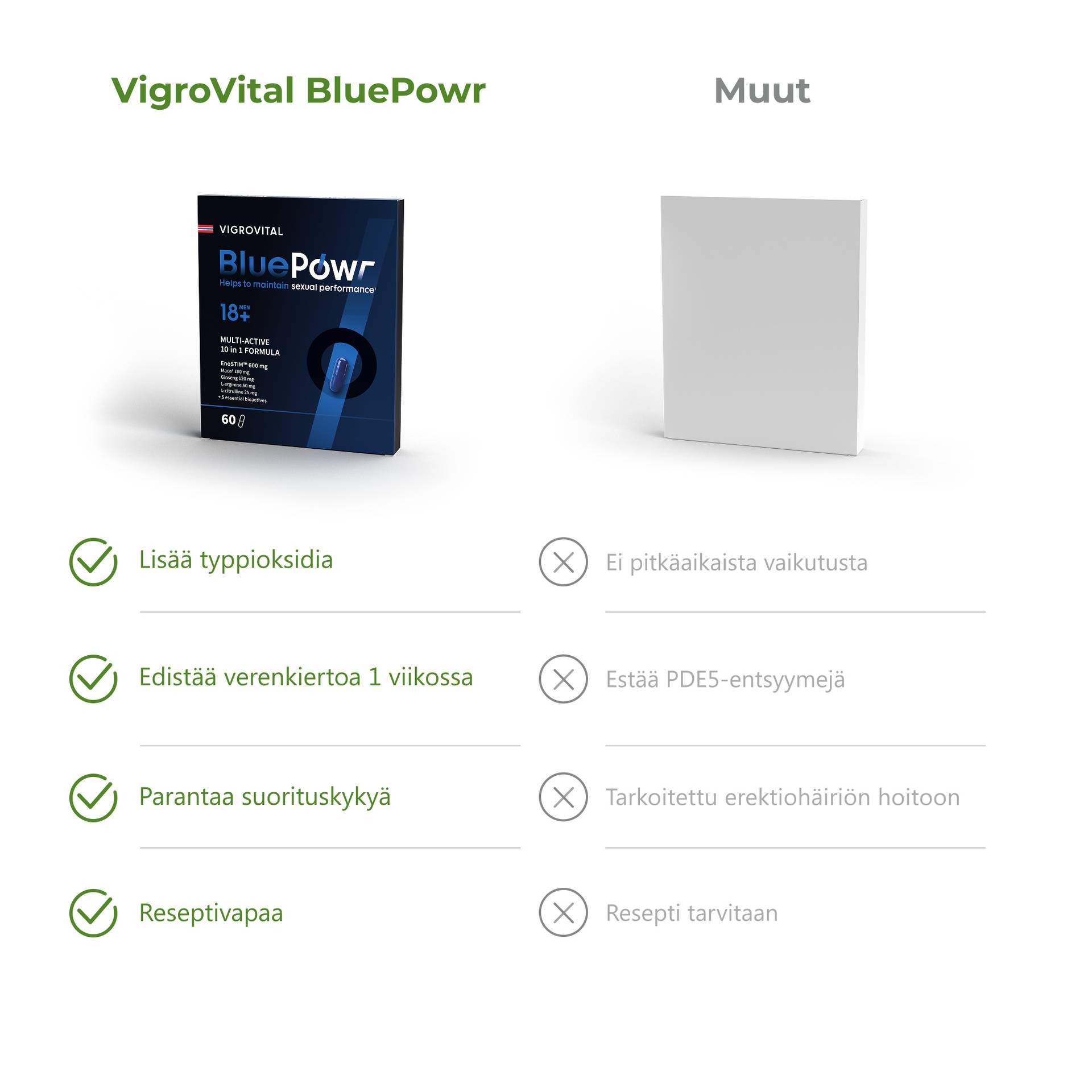 4_FI_Differentation_BluePowr.png