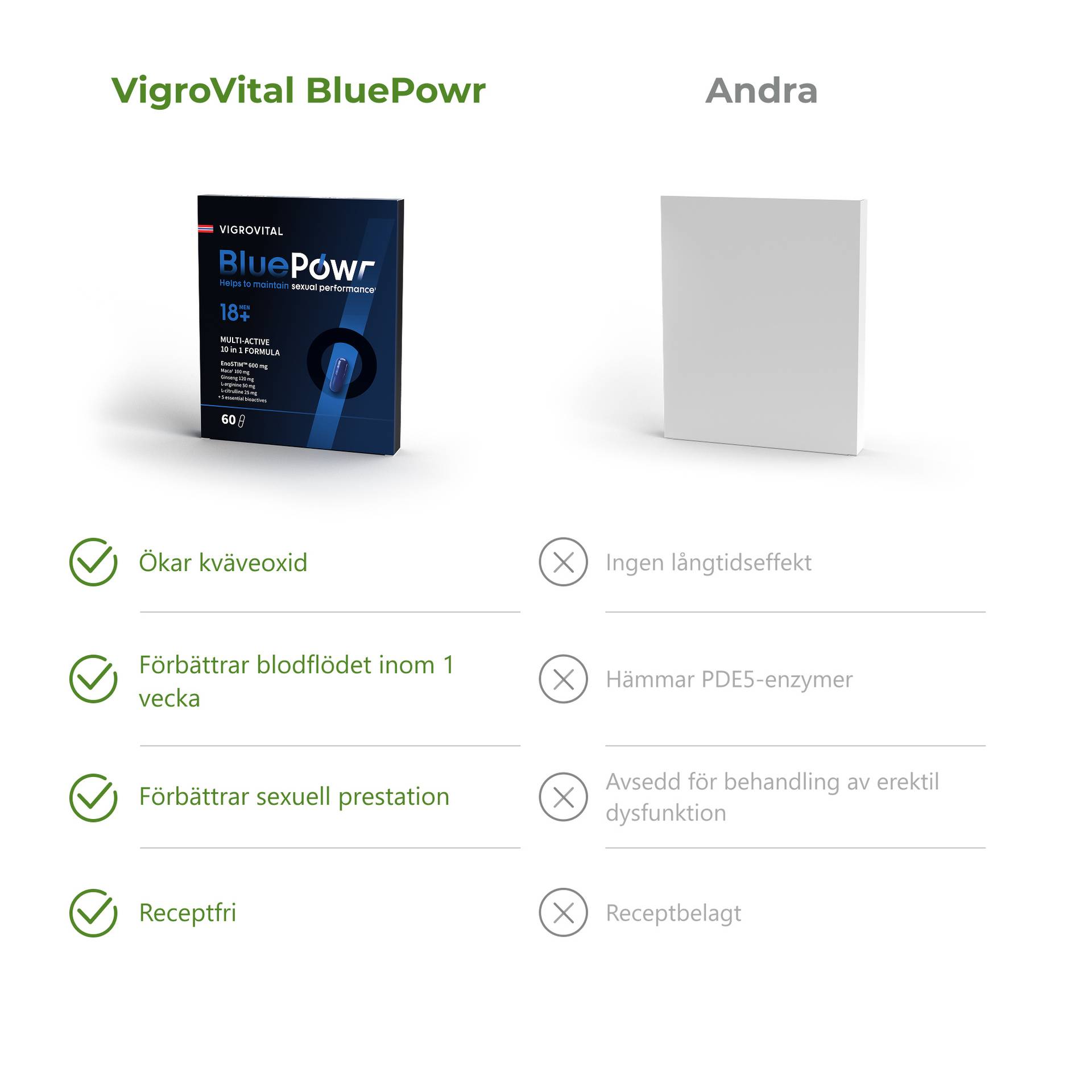 4_SE_Differentation_BluePowr.png