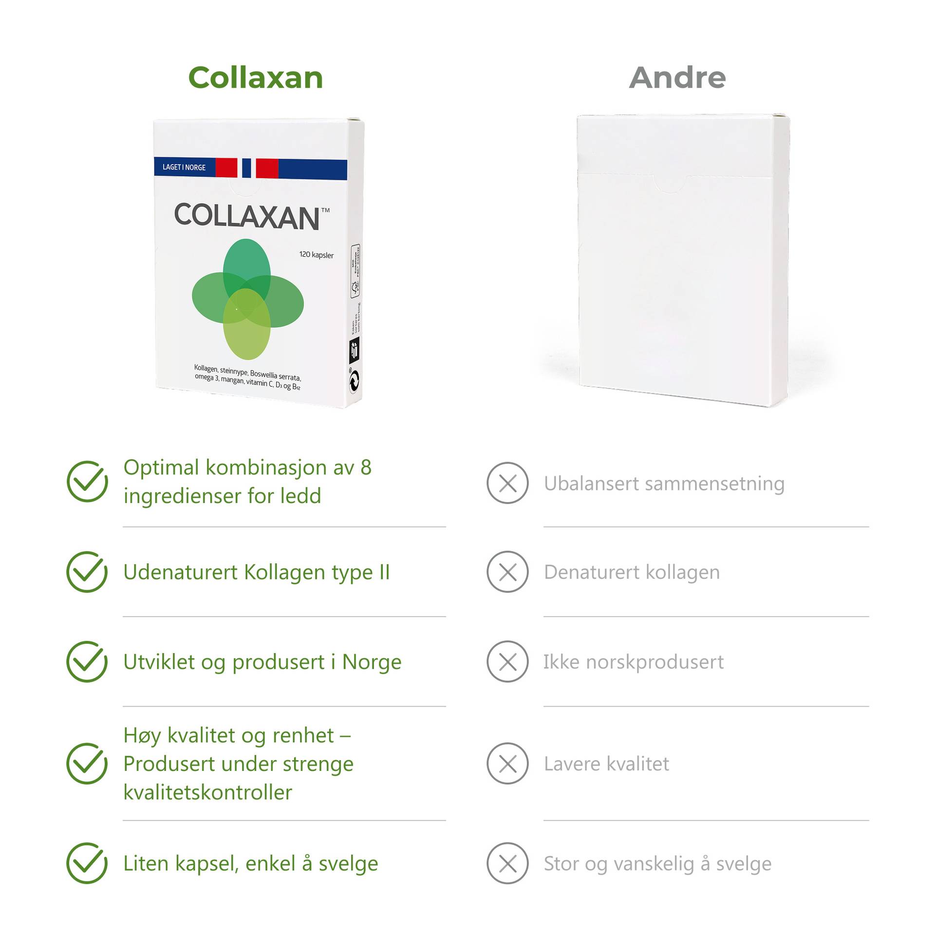 4_NO_Differentation_Collaxan.png