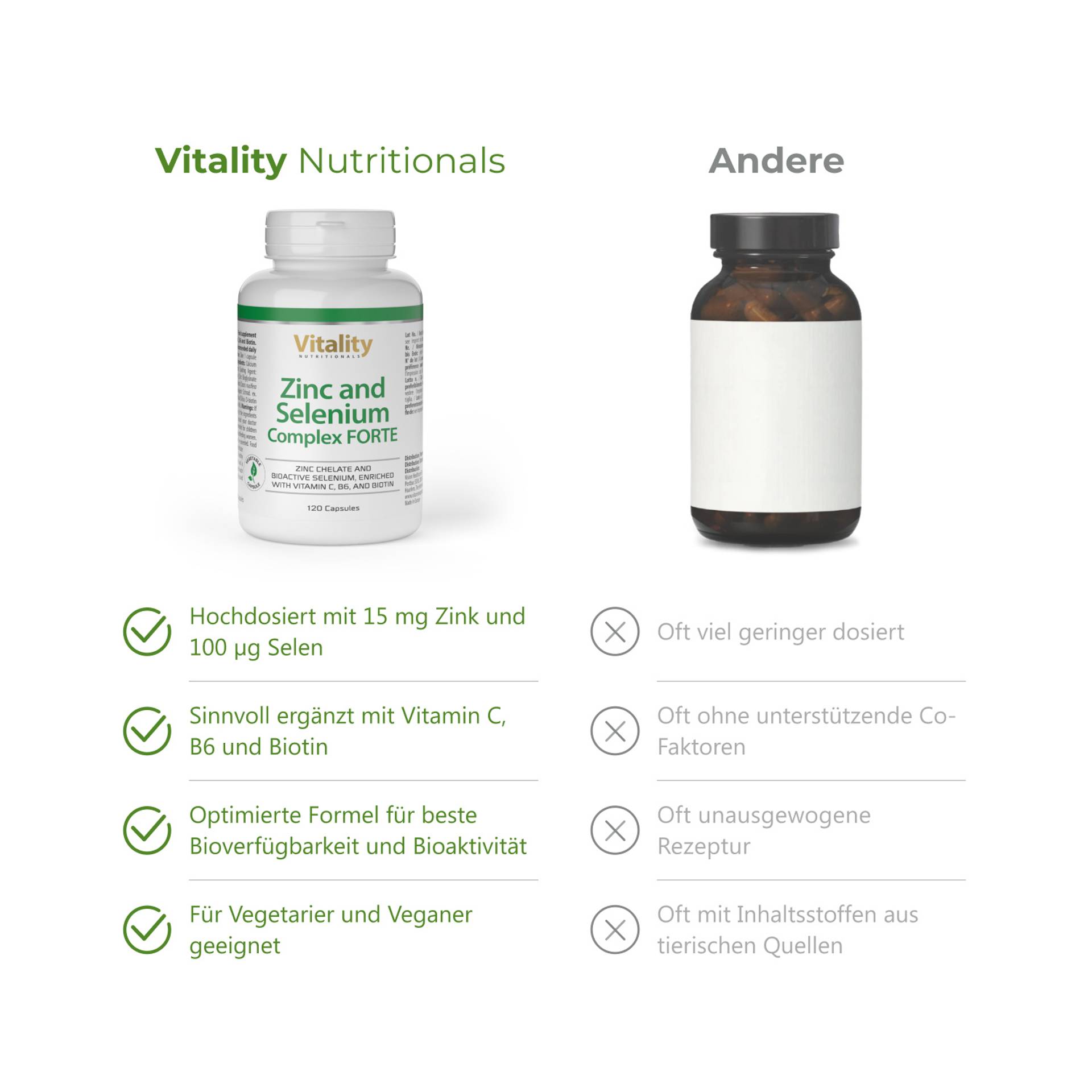 Zinc and Selenium Complex FORTE optimiert mit Vitamin C, B6 und Biotin