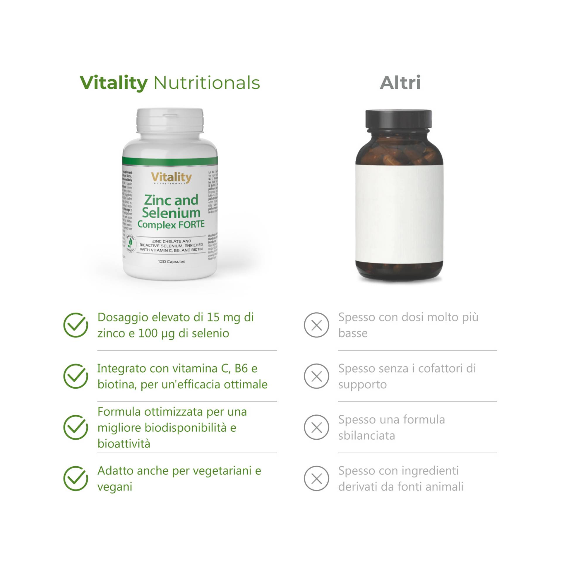 Zinc and Selenium Complex FORTE Optimizado con vitamina C, B6 y biotina