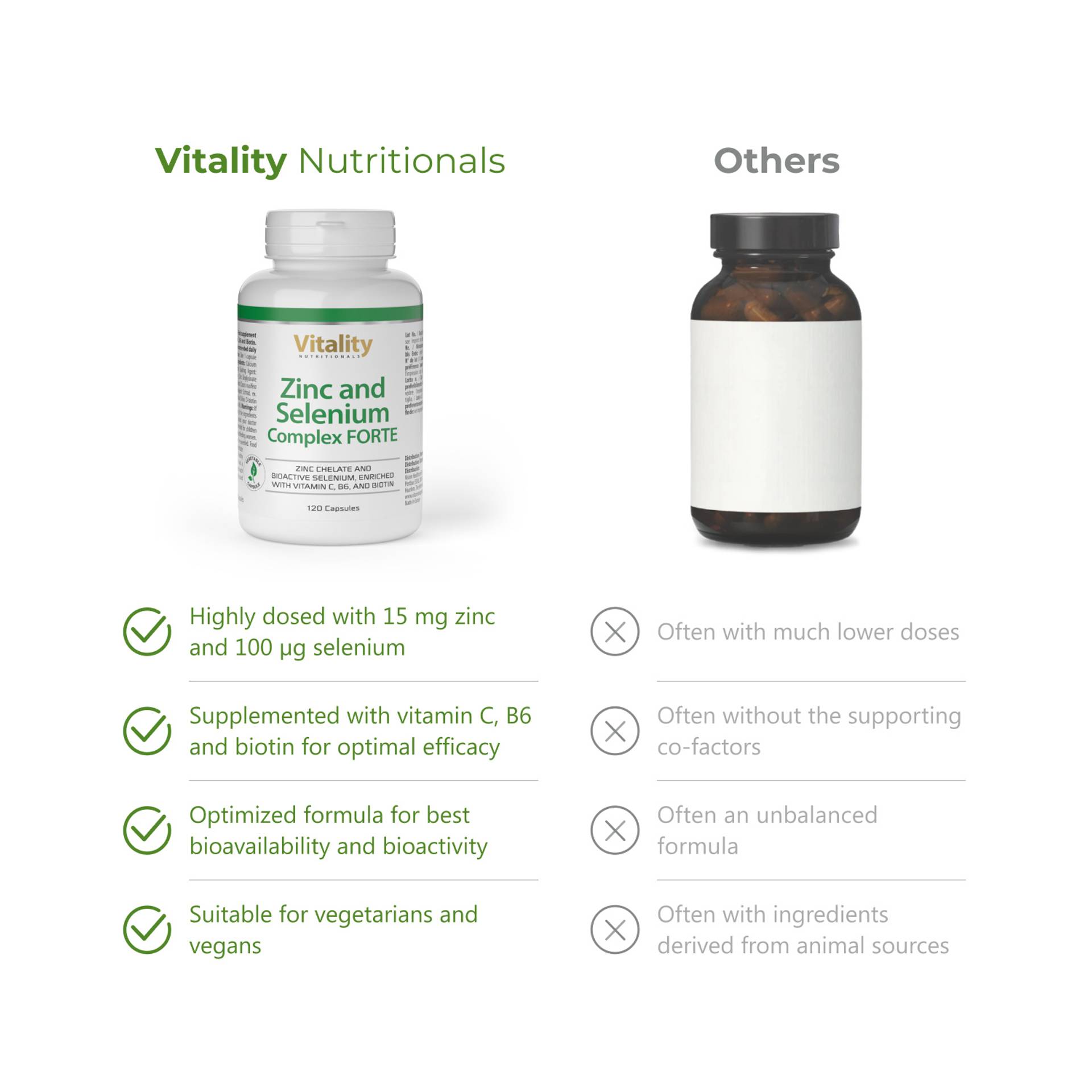Zinc and Selenium Complex FORTE Ottimizzato con vitamina C, B6 e biotina