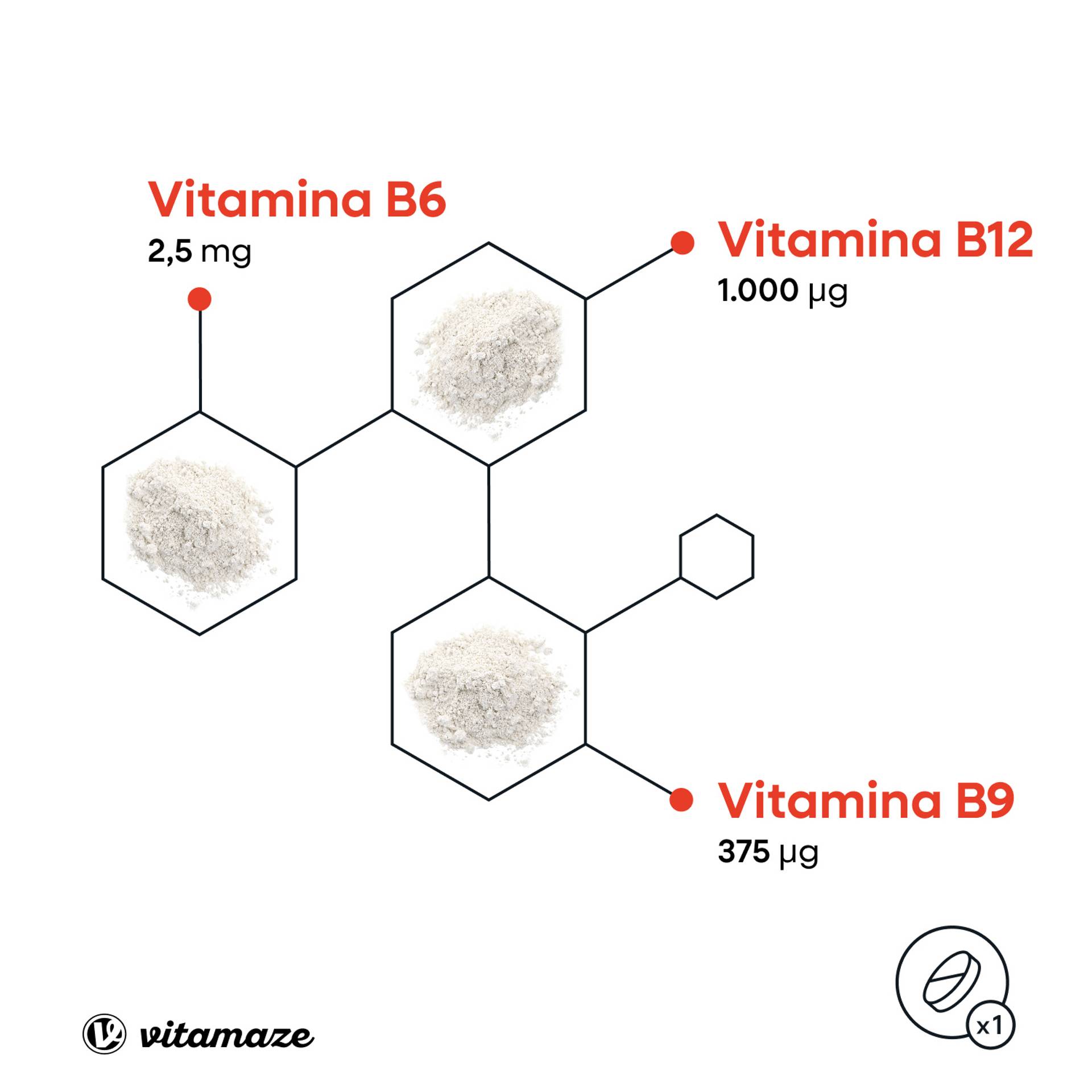 Vitamin_B12_1000mcg_B9_B6_Eigenschaften_2