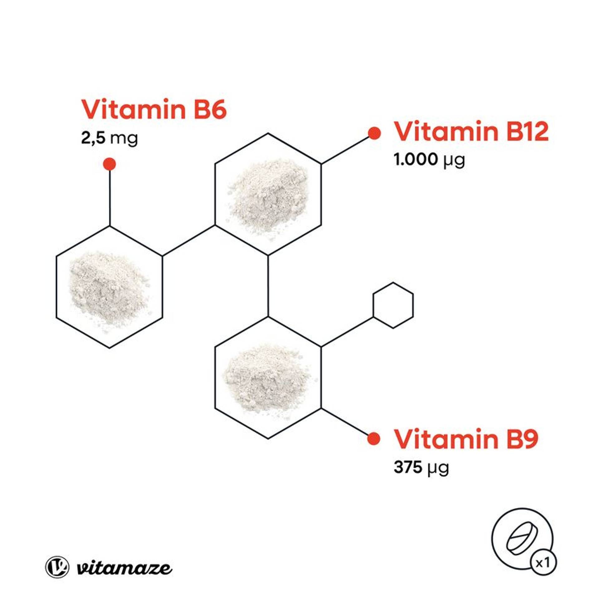 Vitamin_B12_1000mcg_B9_B6_Eigenschaften_2