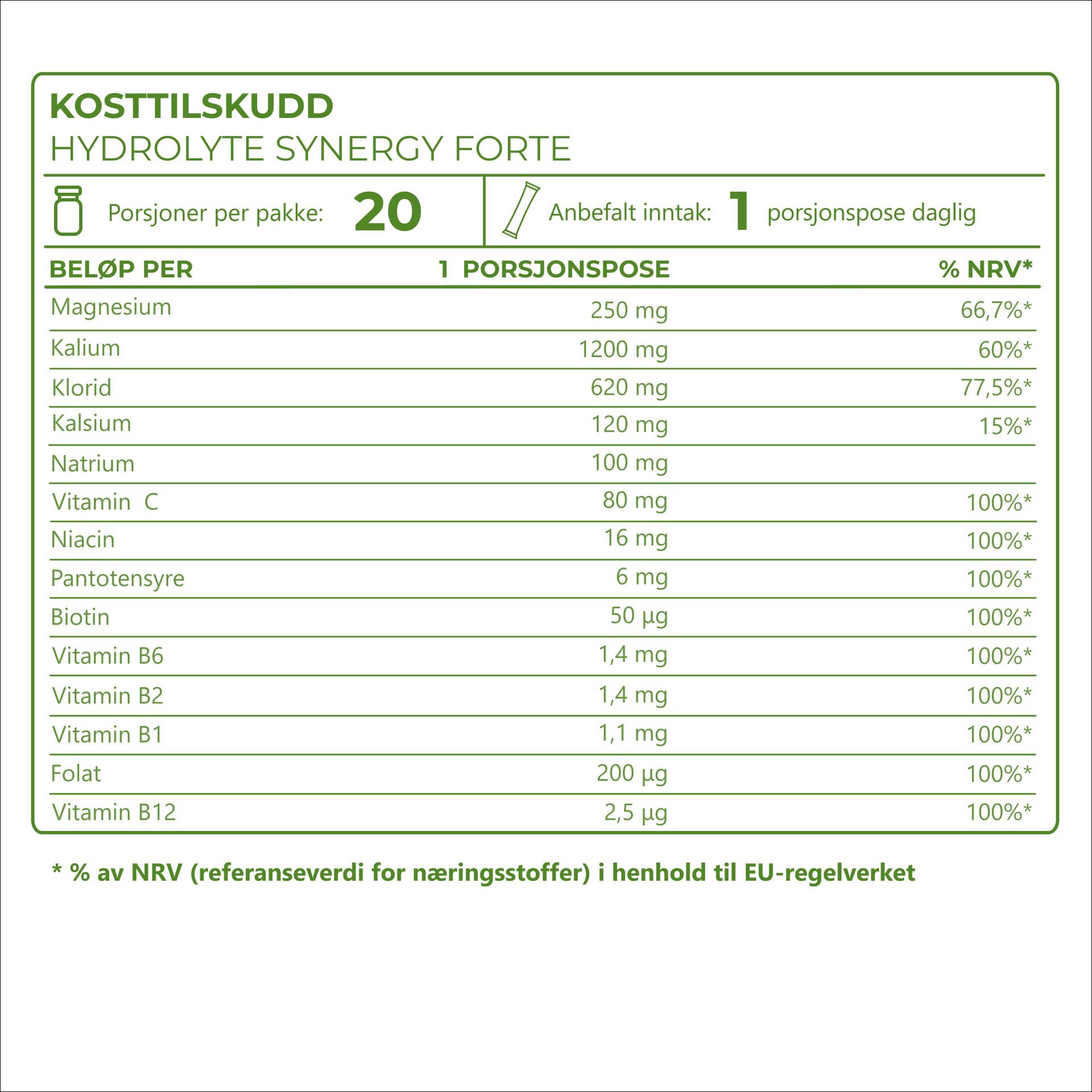 5_NO_Ingredients_Hydrolyte_Synergy_4889.png
