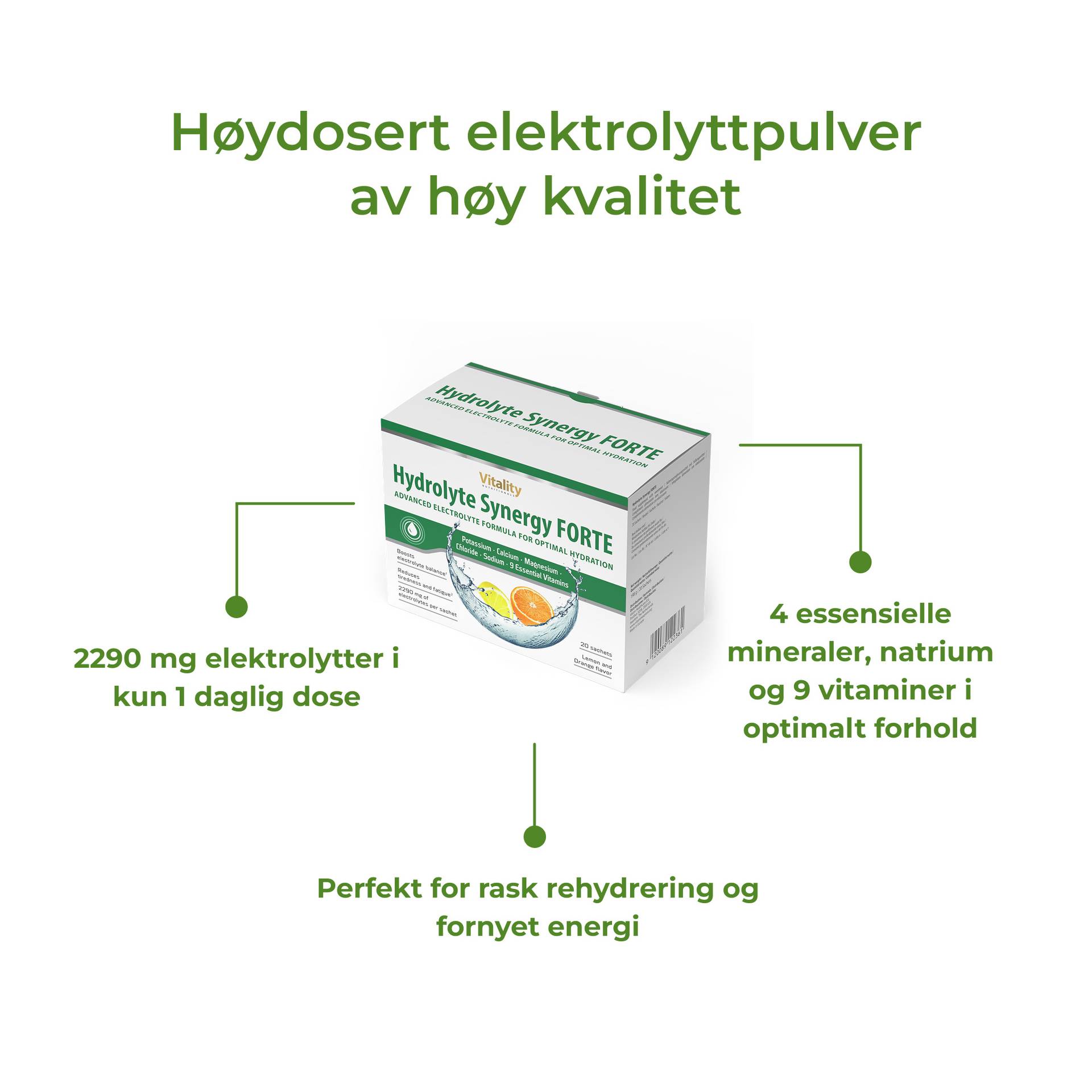 3_NO_Benefits_Hydrolyte_Synergy_4889.png