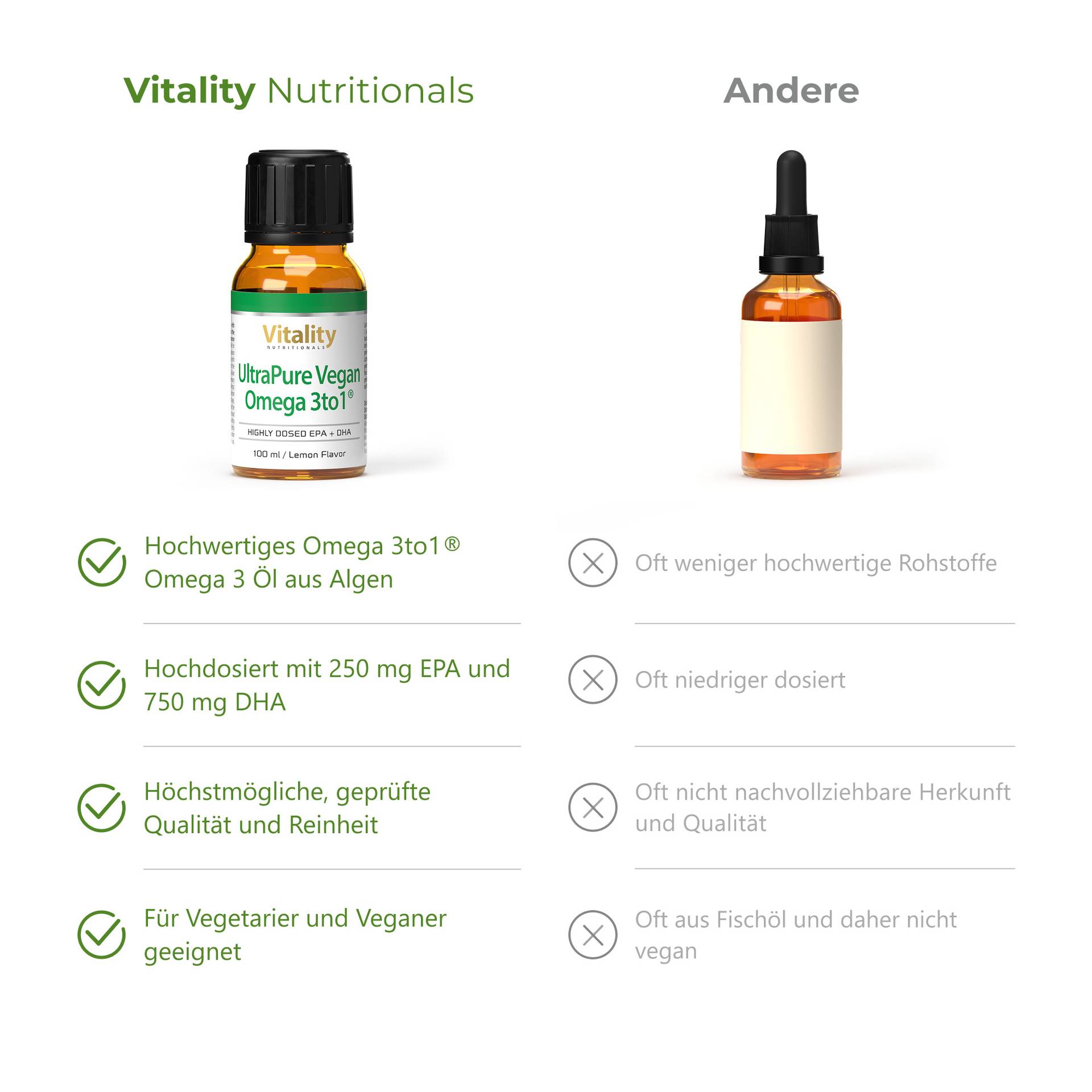 UltraPure Vegan Omega 3to1 Hochwertiges, veganes Omega 3 Öl aus Algen