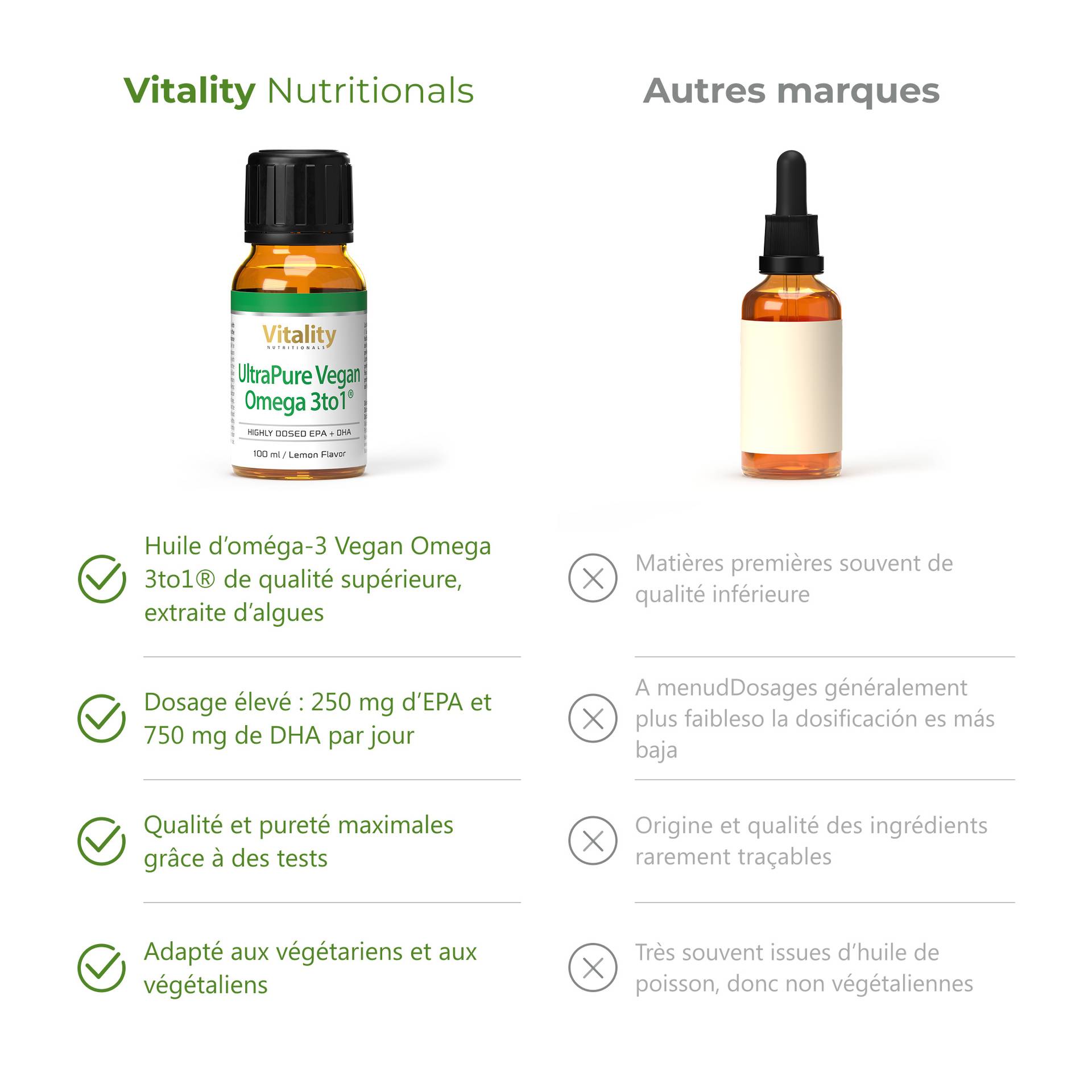 UltraPure Vegan Omega 3to1 High-quality vegan omega-3 oil derived from algae