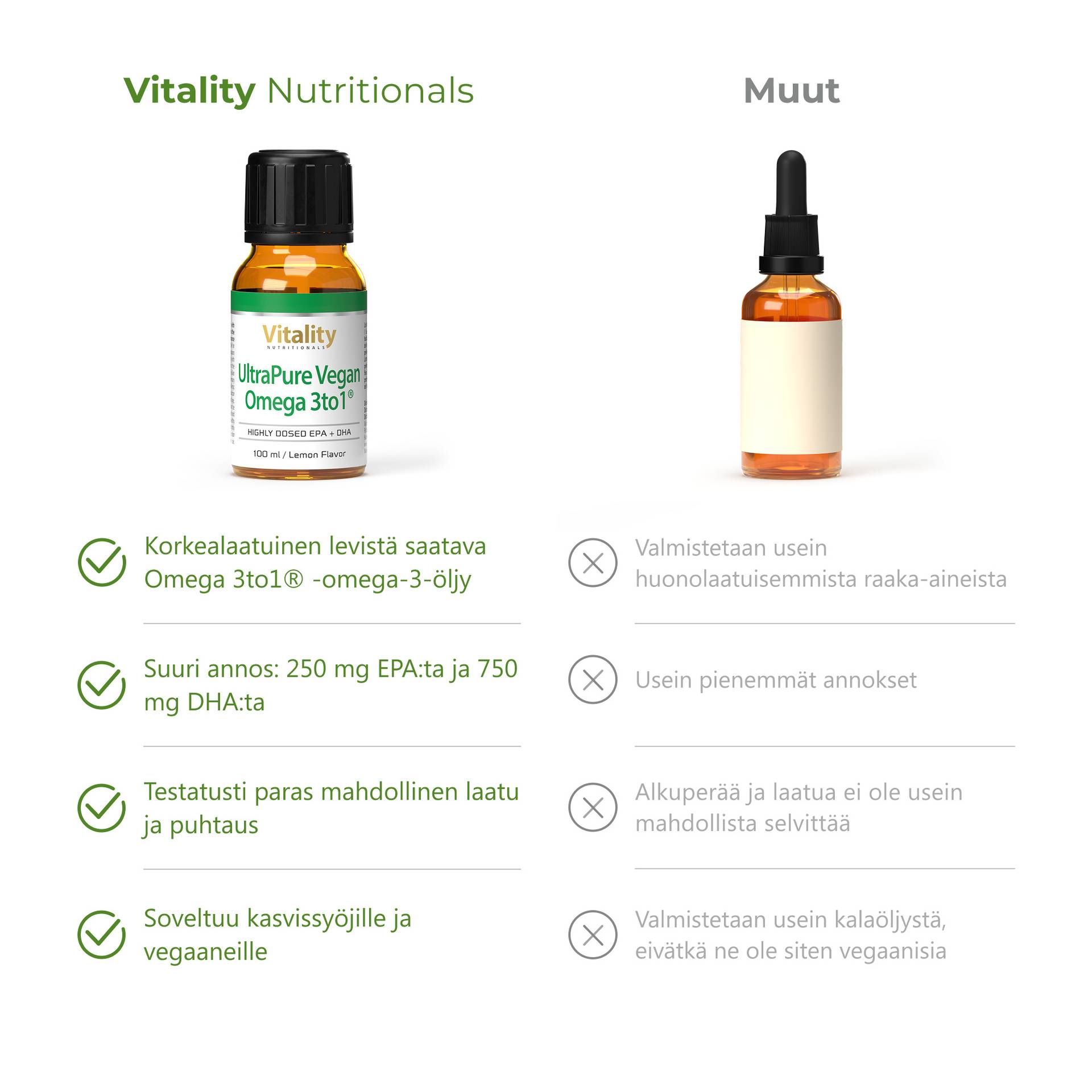 4_FI_Differentation_Ultra_Pure_Vegan_Omega_3_To_1.png
