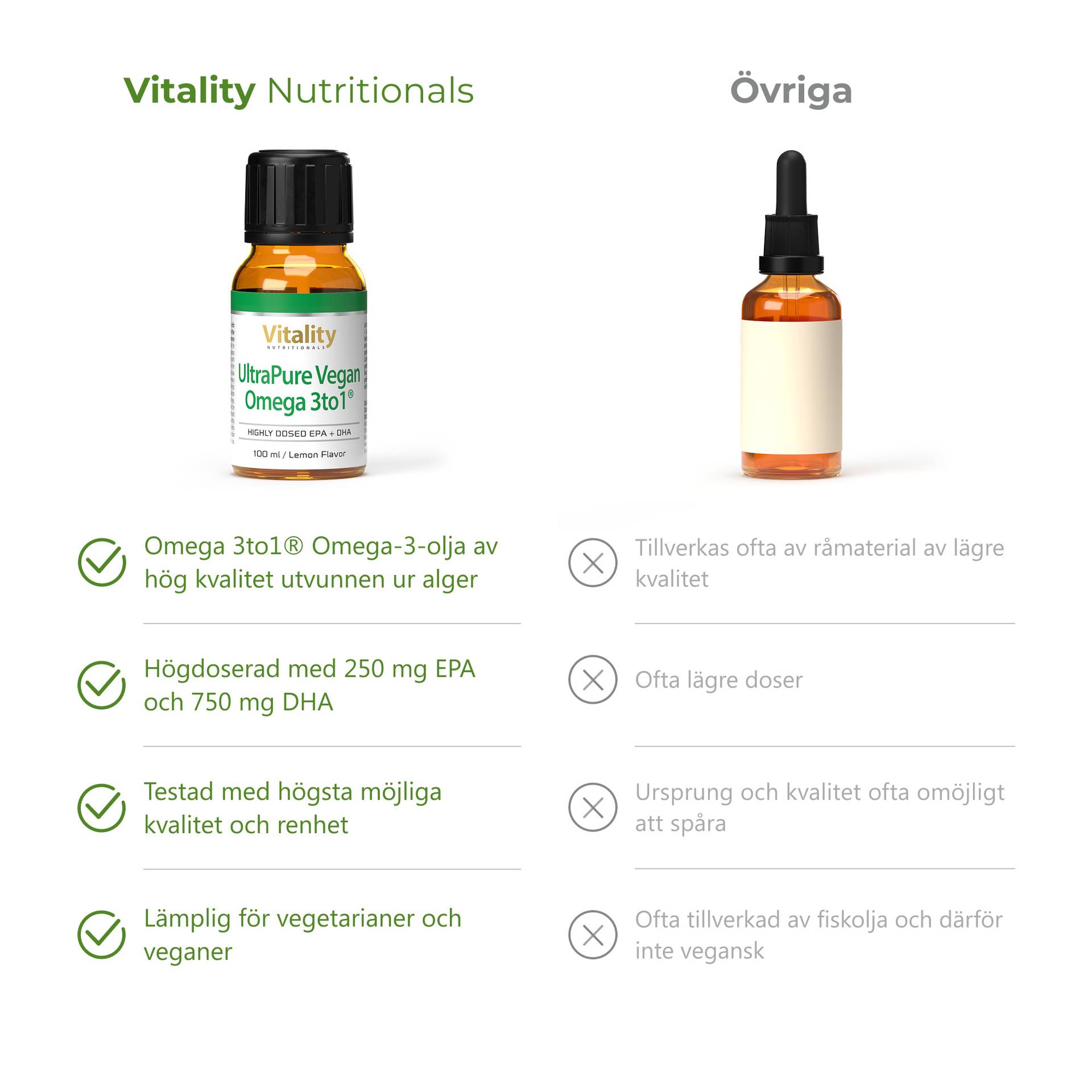 4_SE_Differentation_Ultra_Pure_Vegan_Omega_3_To_1.png