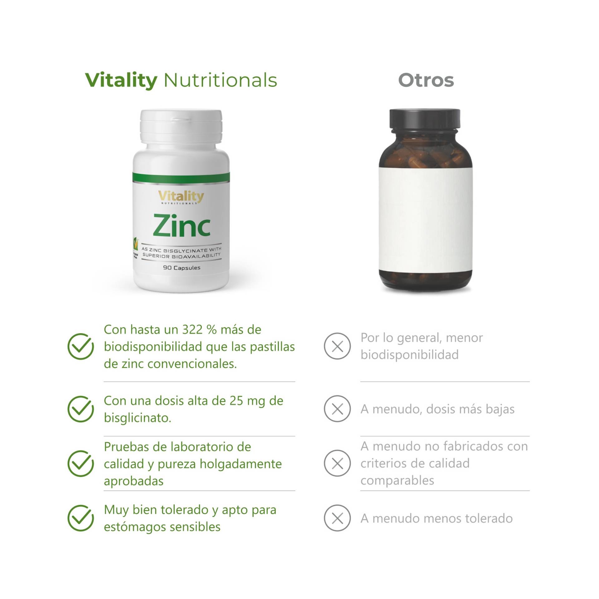 4_ES_Differentation_Zinc-Bisglycinat_6806-13.png