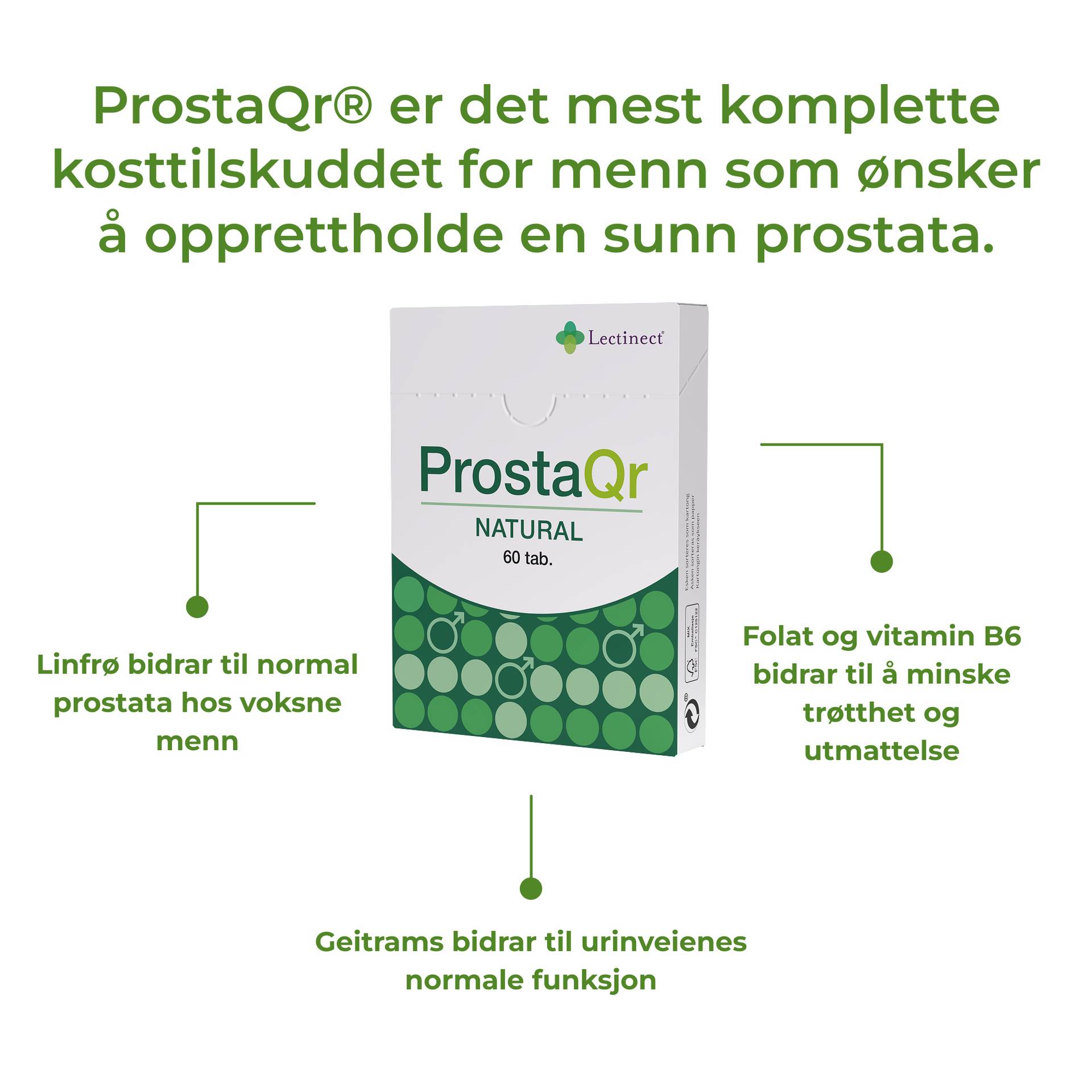 3_NO_Benefits_ProstaQr.png