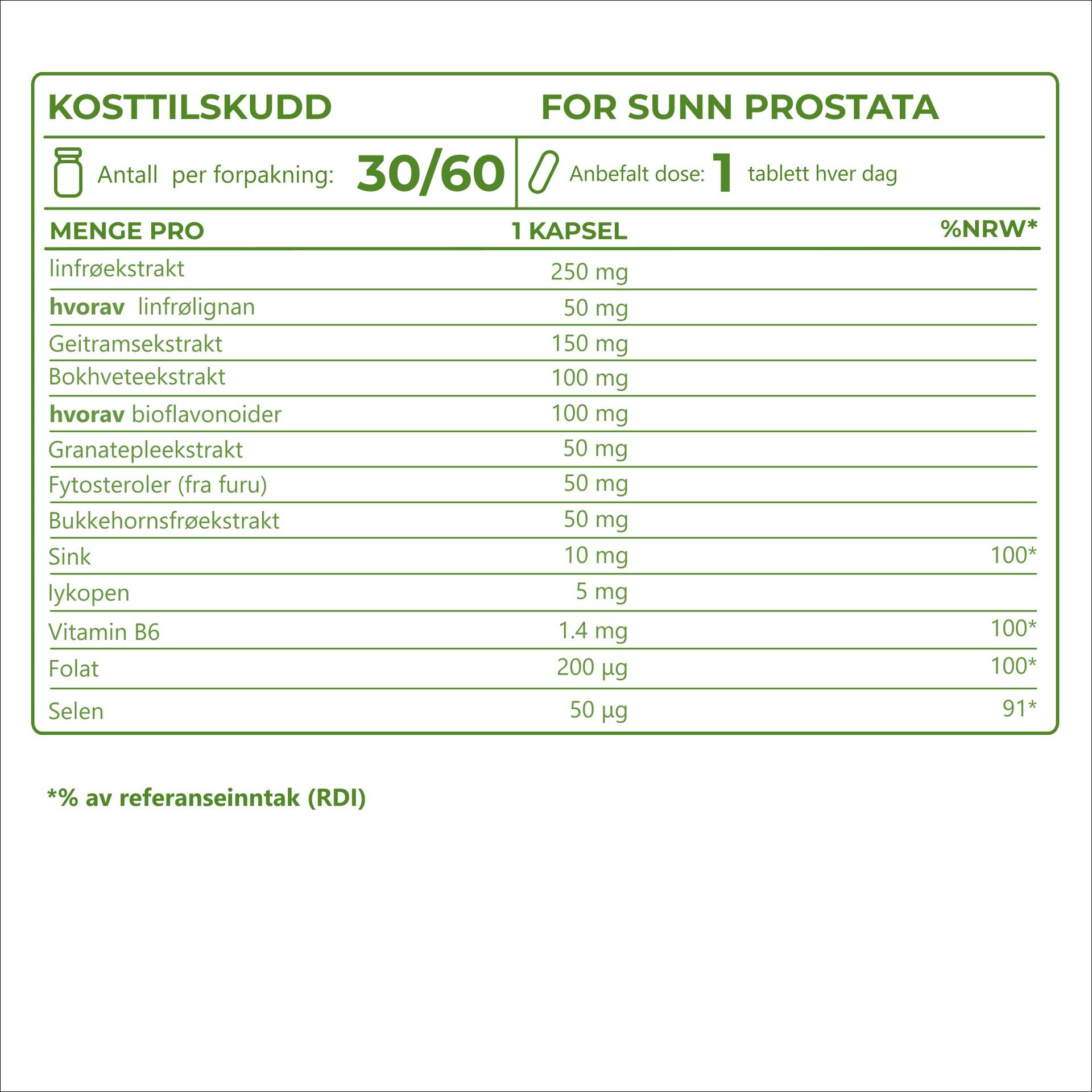 5_NO_Ingredients_ProstaQr.png