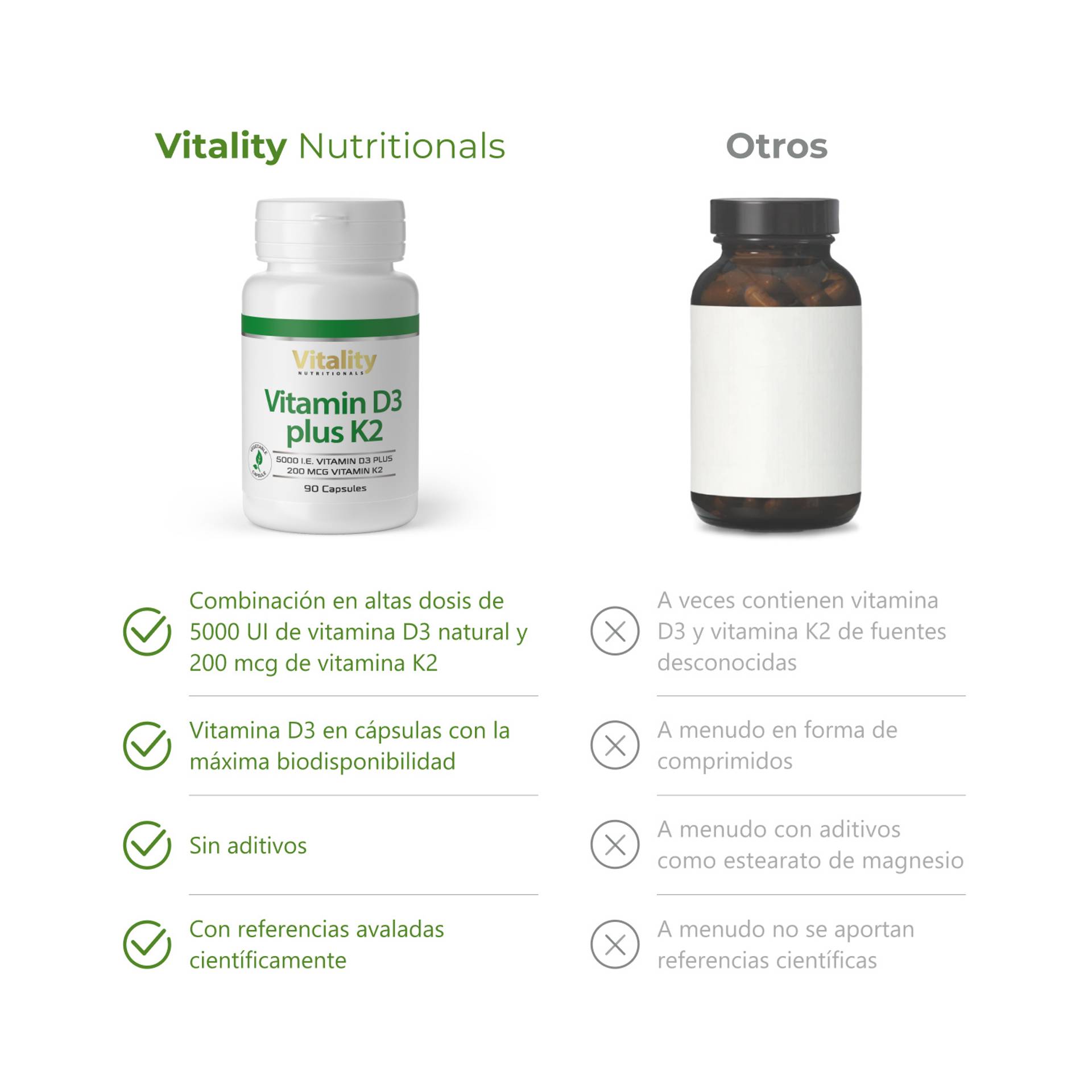 4_ES_Differentation_Vitamin_D3-5000_plus_K2-200_6942.png