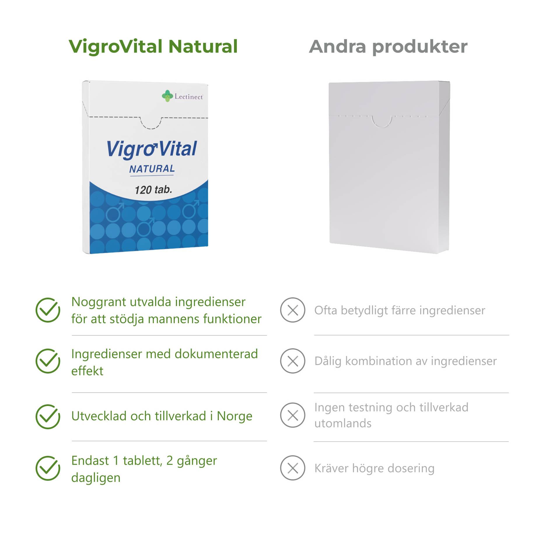 4_SE_Differentation_VigroVital Natural.png