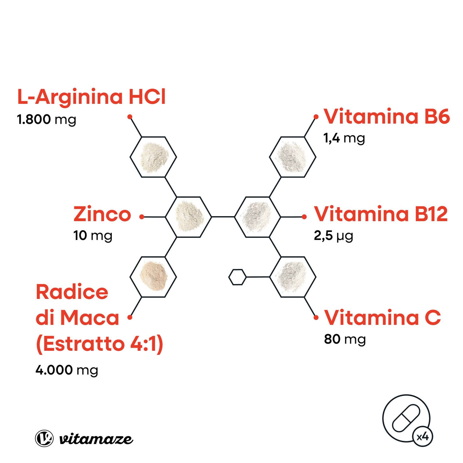 4260435480204_Vitamaze_Maca_4000_IT_02.png