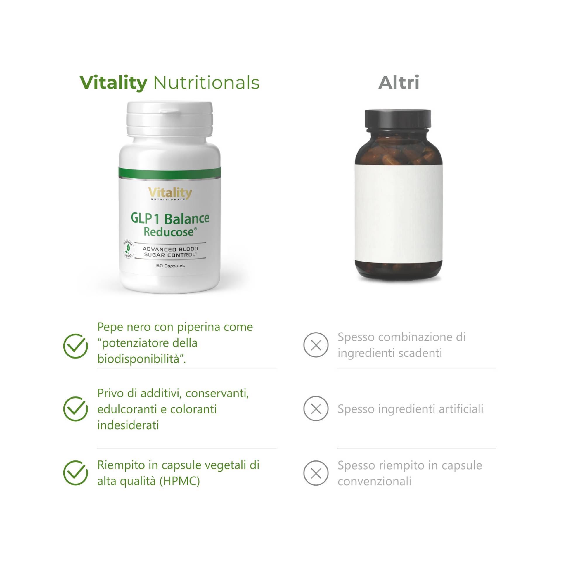 GLP1 Balance Reducose Black pepper with piperine as a bioavailability Booster