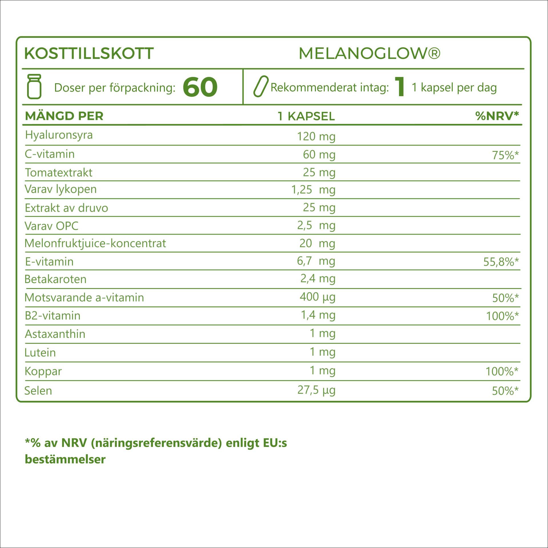 5_SE_Ingredients_Melanoglow.png
