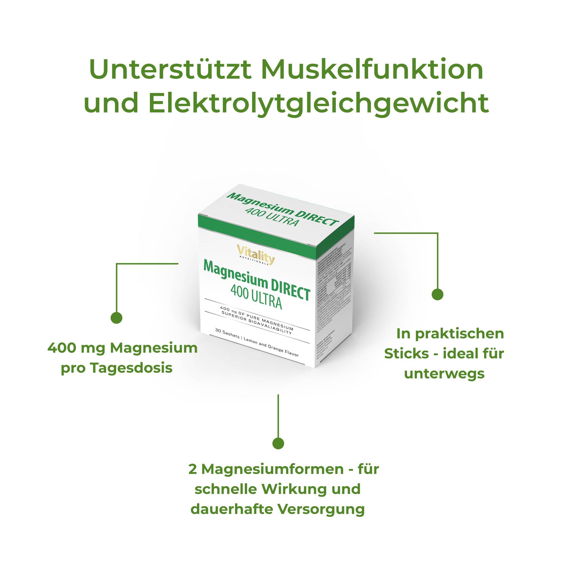 Magnesium DIRECT 400 ULTRA unterstützt Muskelfunktion und Elektrolytgleichgewicht