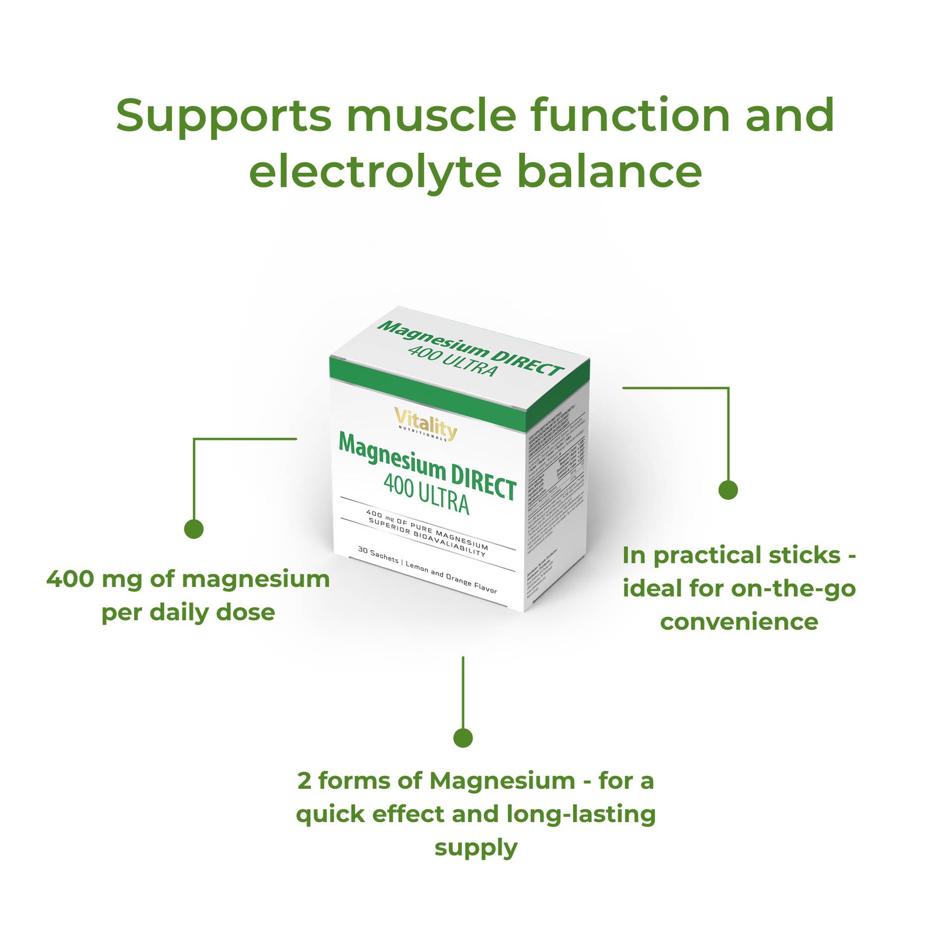 Magnesium DIRECT 400 ULTRA supports muscle function and electrolyte balance
