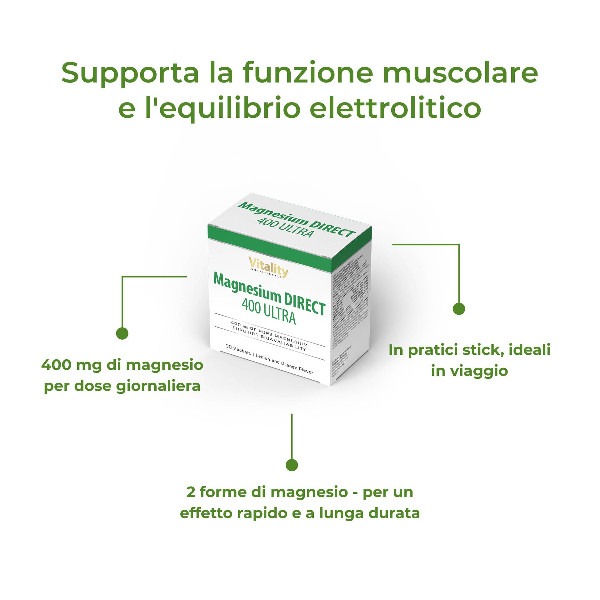 Magnesium DIRECT 400 ULTRA supporta la funzione muscolare e l'equilibrio elettrolitico