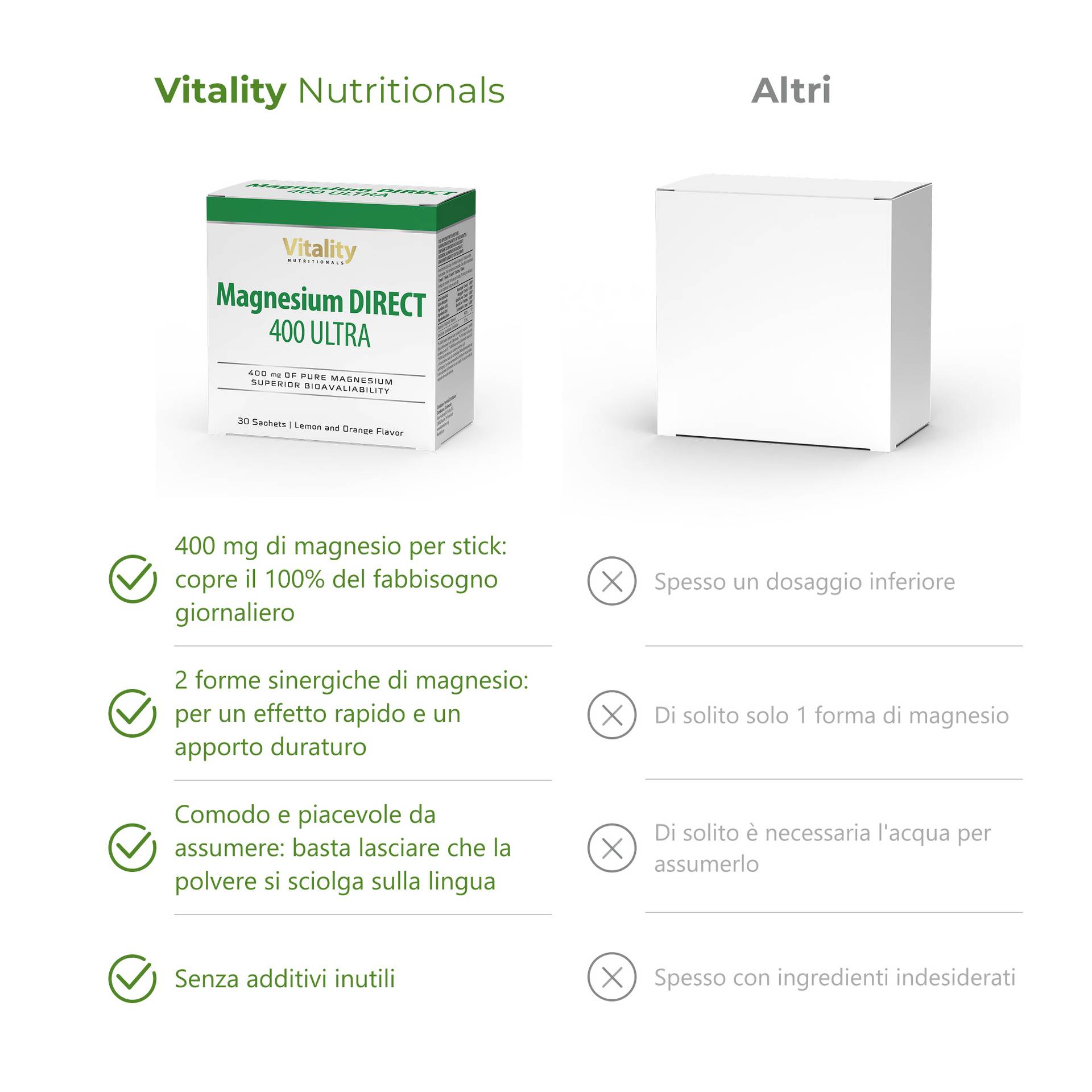 Magnesium DIRECT 400 ULTRA con 2 forme sinergiche di magnesio