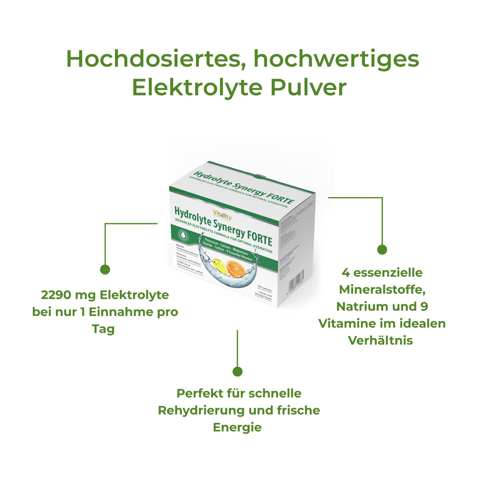 Hydrolyte Synergy FORTE Perfekt für schnelle Rehydrierung und frische Energie