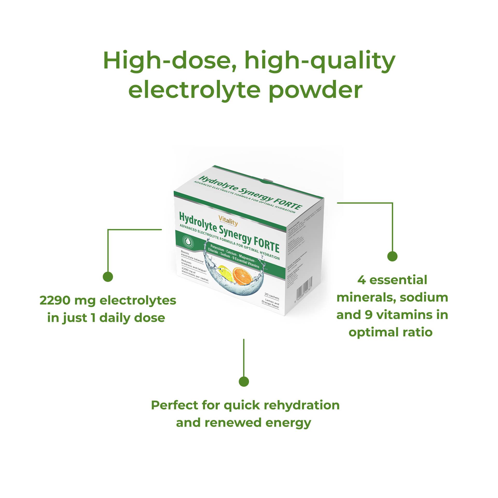 Hydrolyte Synergy FORTE Perfect for quick rehydration and renewed energy