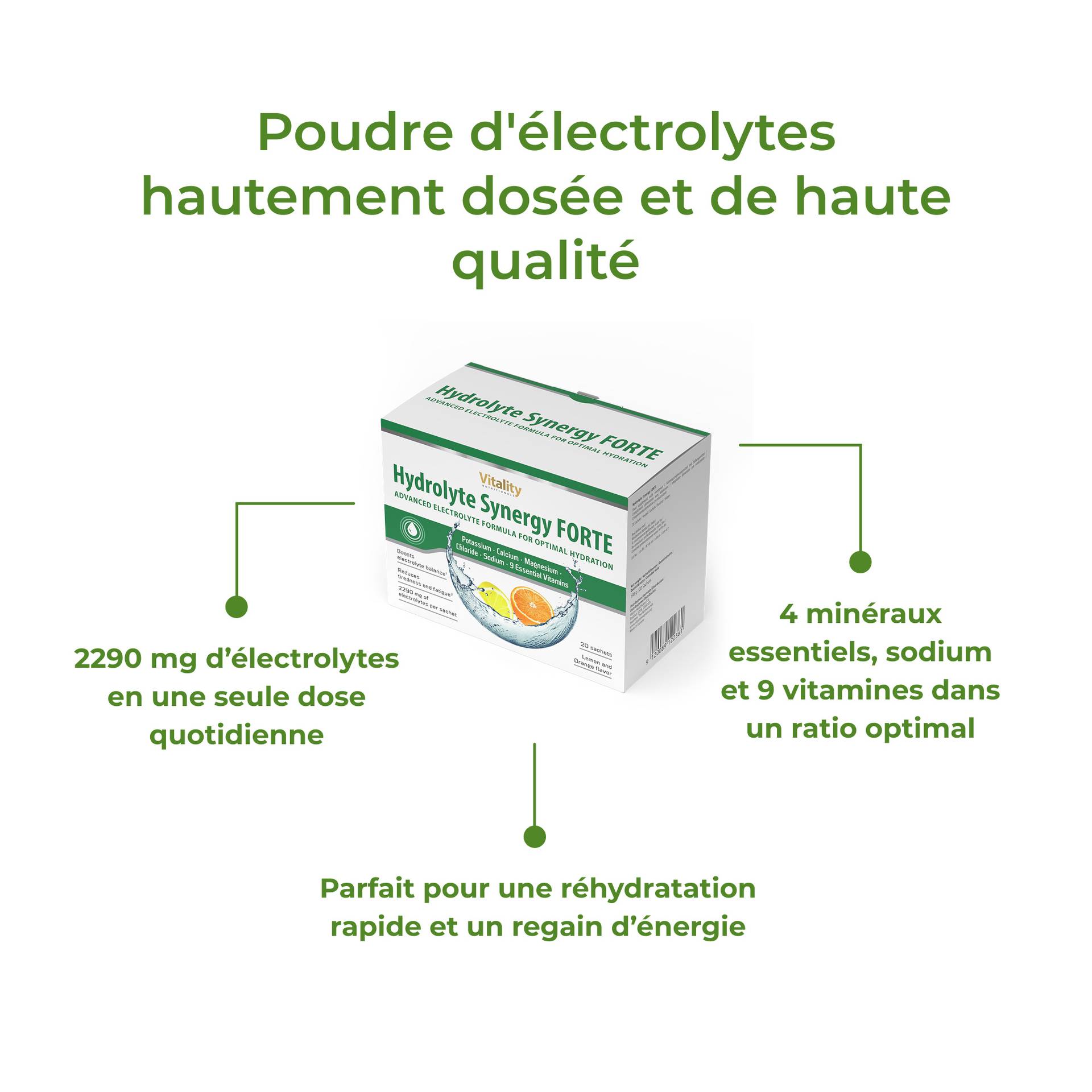 Hydrolyte Synergy FORTE Parfait pour une réhydratation rapide et un regain d’énergie