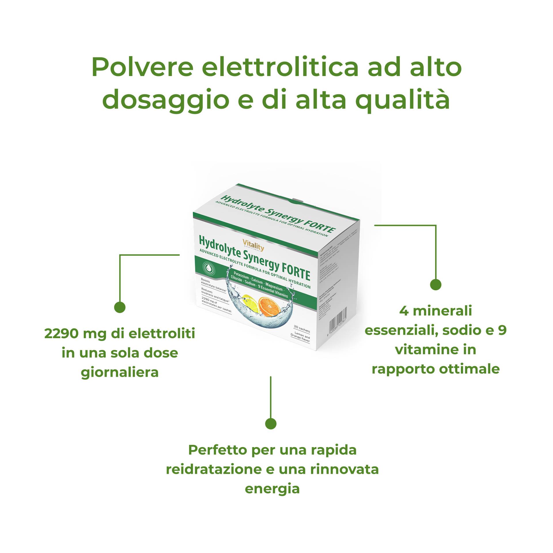 Hydrolyte Synergy FORTE Perfetto per una rapida reidratazione e una rinnovata energia