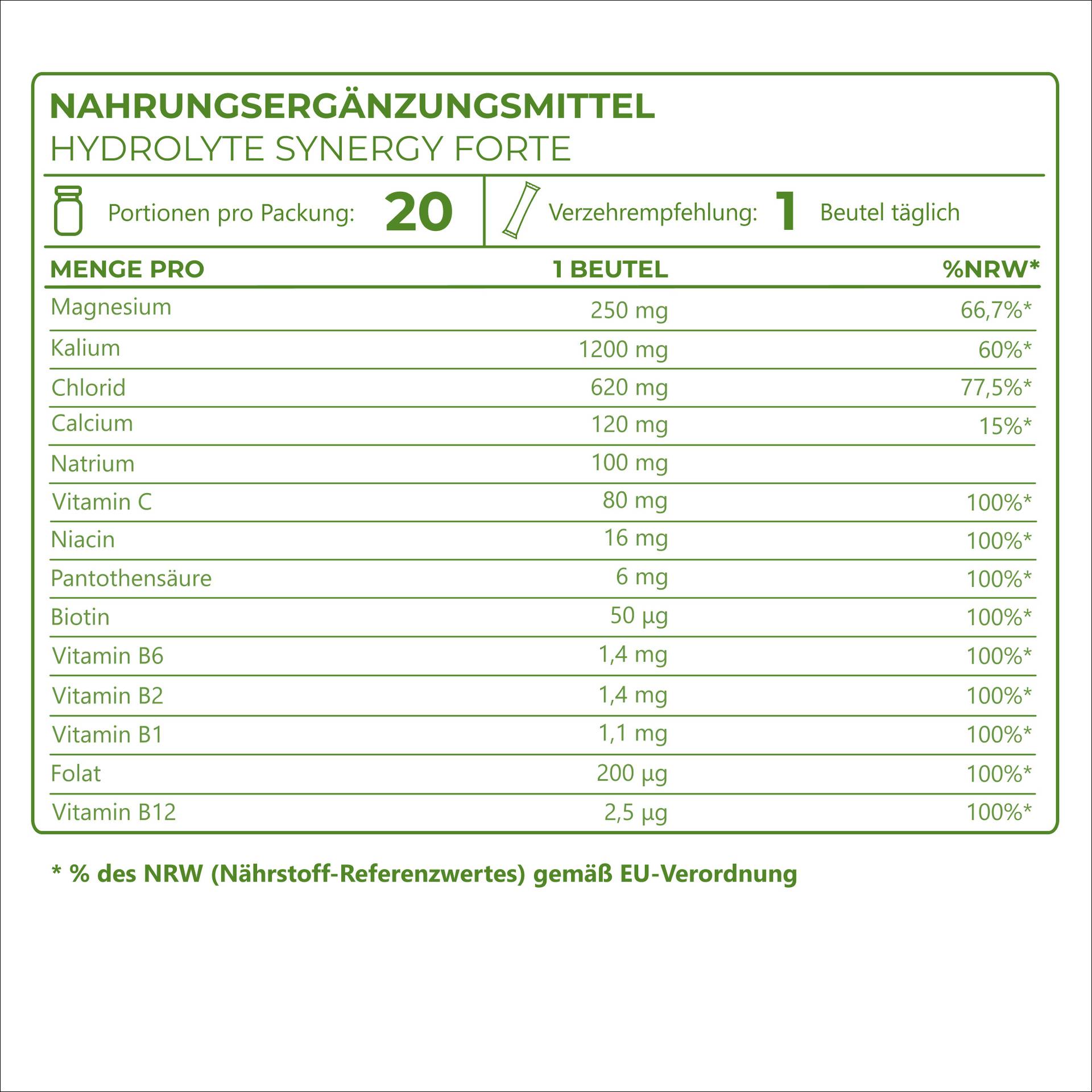 Hydrolyte Synergy FORTE 4 essenzielle Mineralstoffe, Natrium und 9 Vitamine im idealen Verhältnis