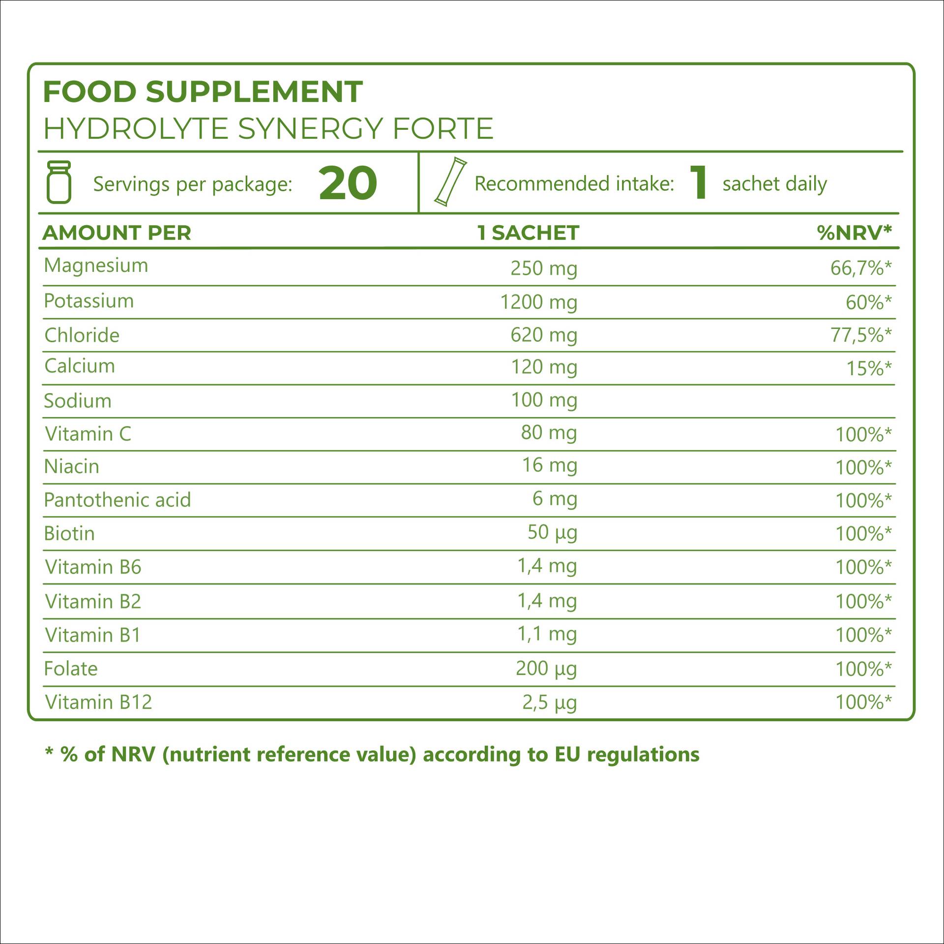 Hydrolyte Synergy FORTE 4 essential minerals, sodium and 9 vitamins in optimal ratio