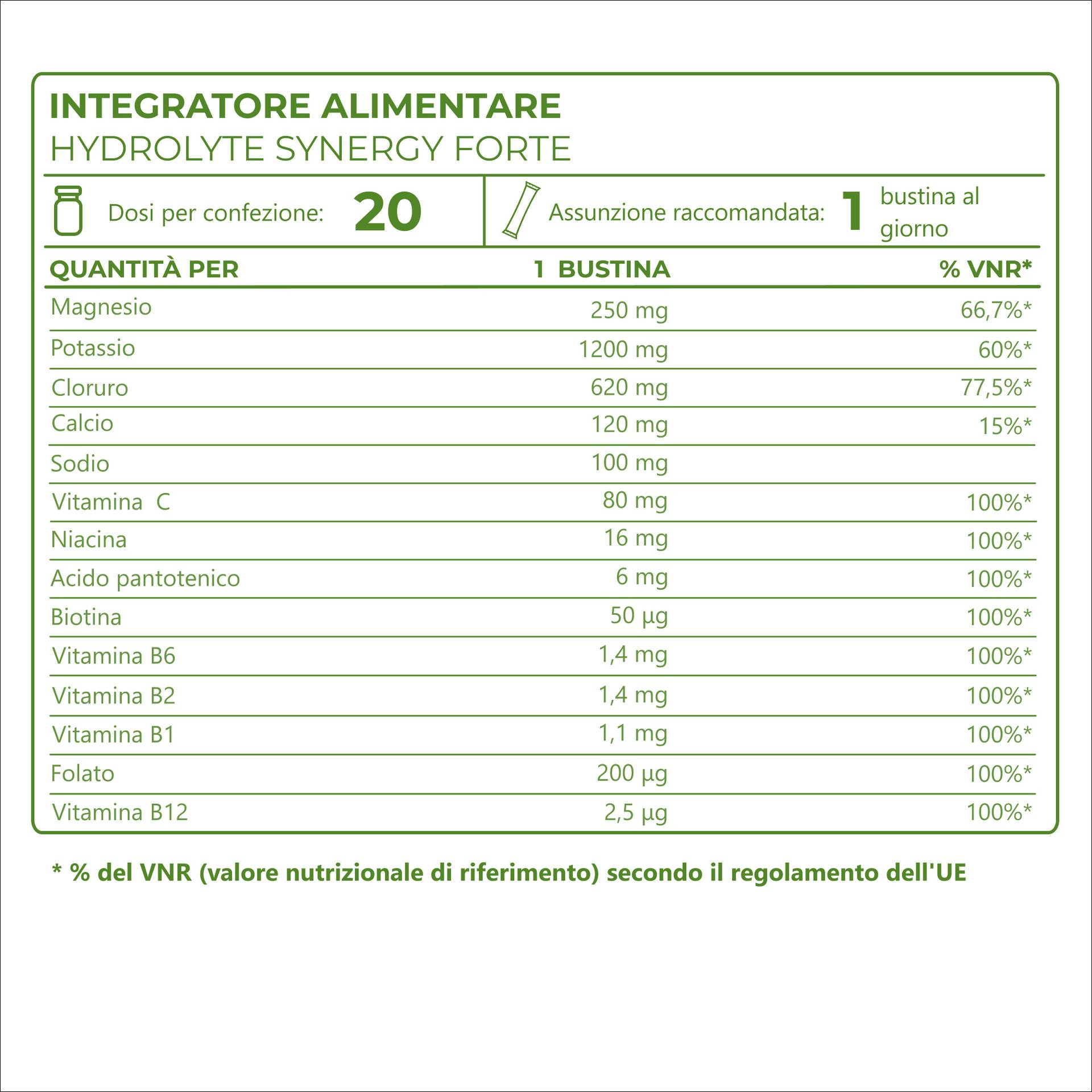 Hydrolyte Synergy FORTE 4 minerali essenziali, sodio e 9 vitamine in rapporto ottimale