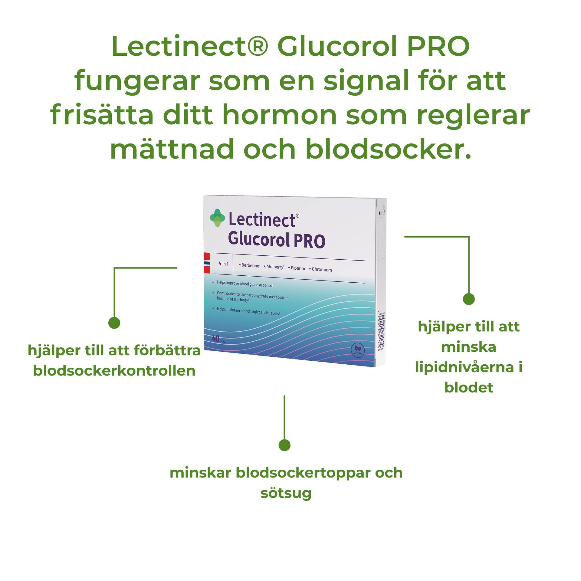 3_SE_Benefits_Glucorol PRO GLP-1.png