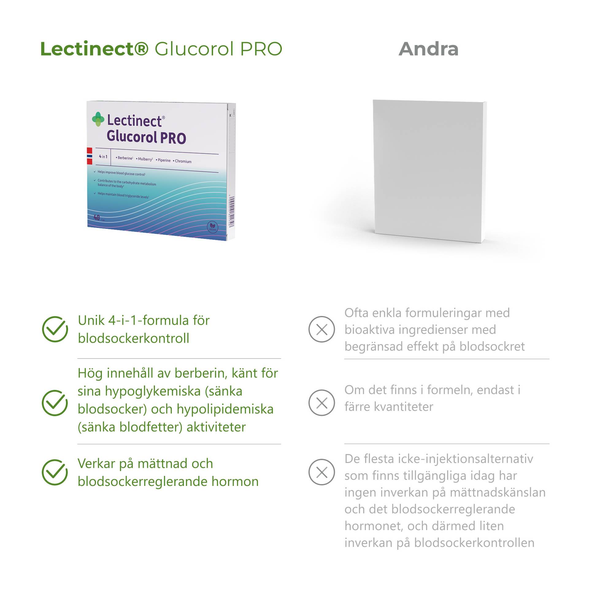 4_SE_Differentation_Glucorol PRO GLP-1.png